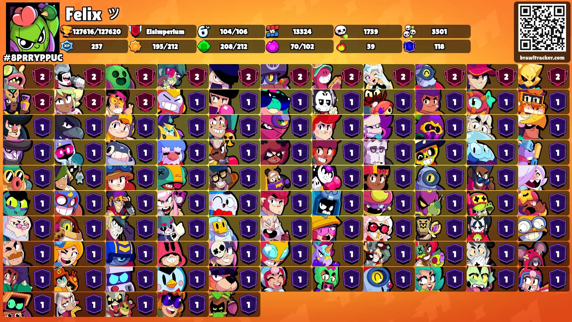 Felix ッ's Ranks