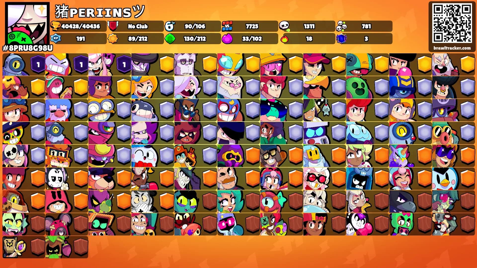 猪ᴘᴇʀɪɪɴꜱツ's Ranks