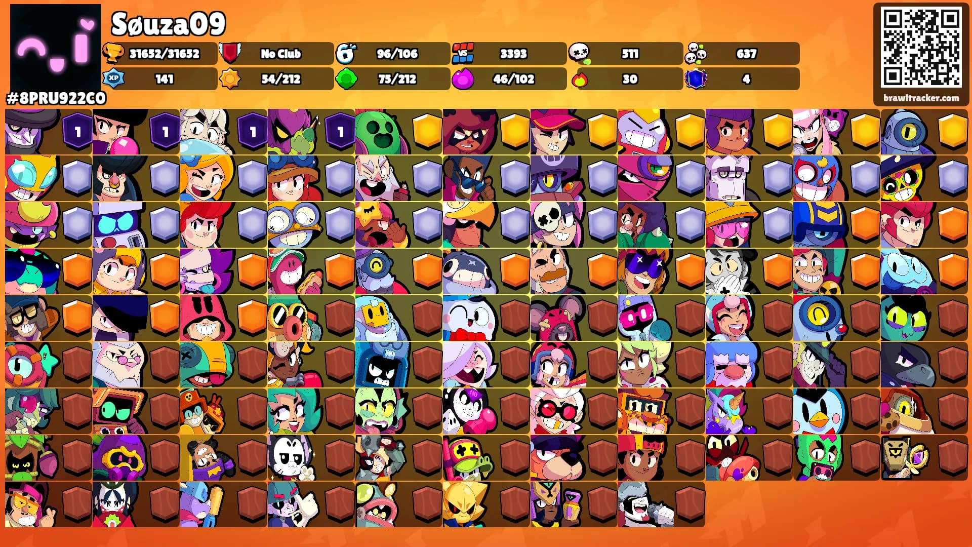 Søuza09's Ranks