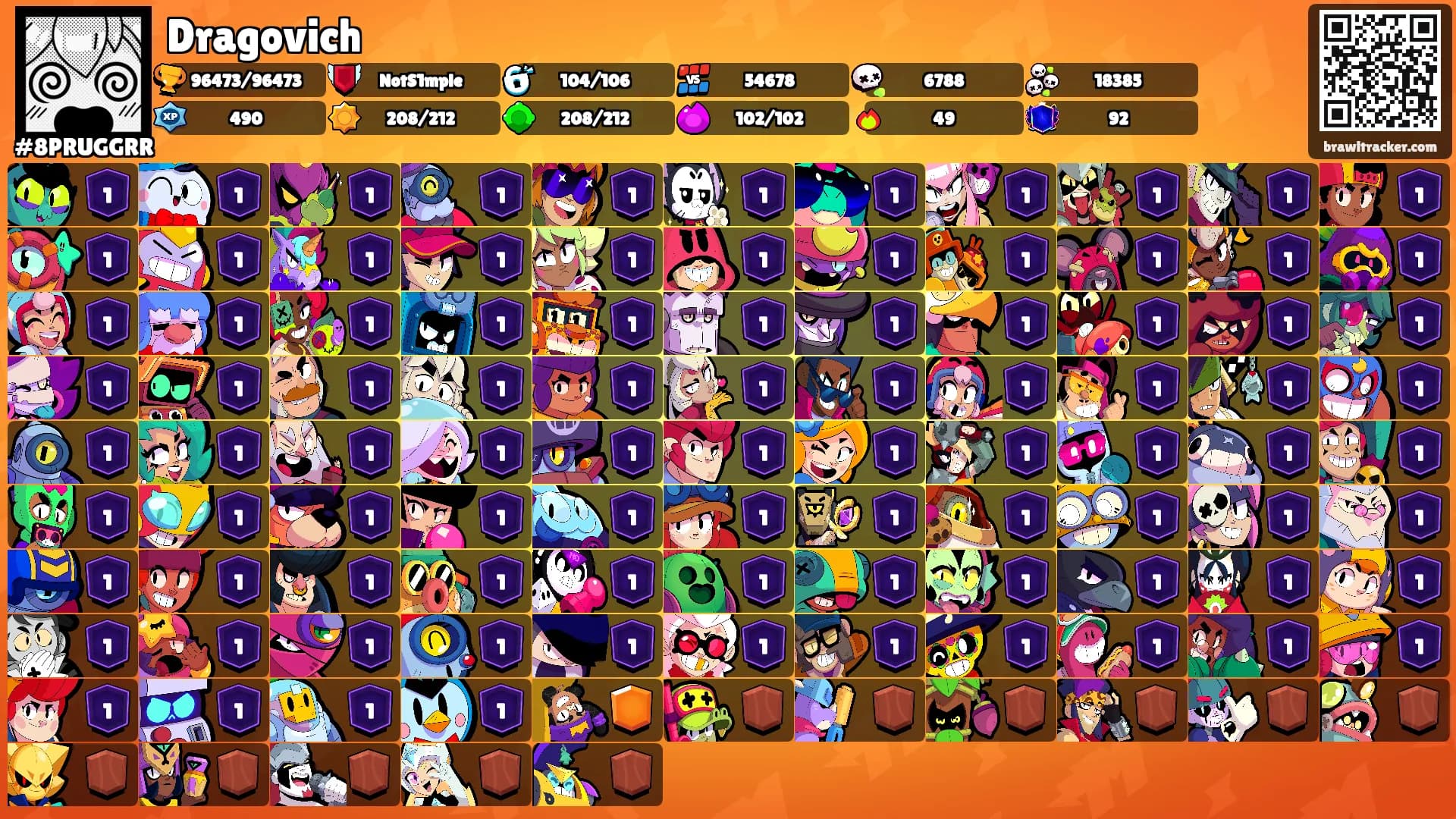 Dragovich's Ranks