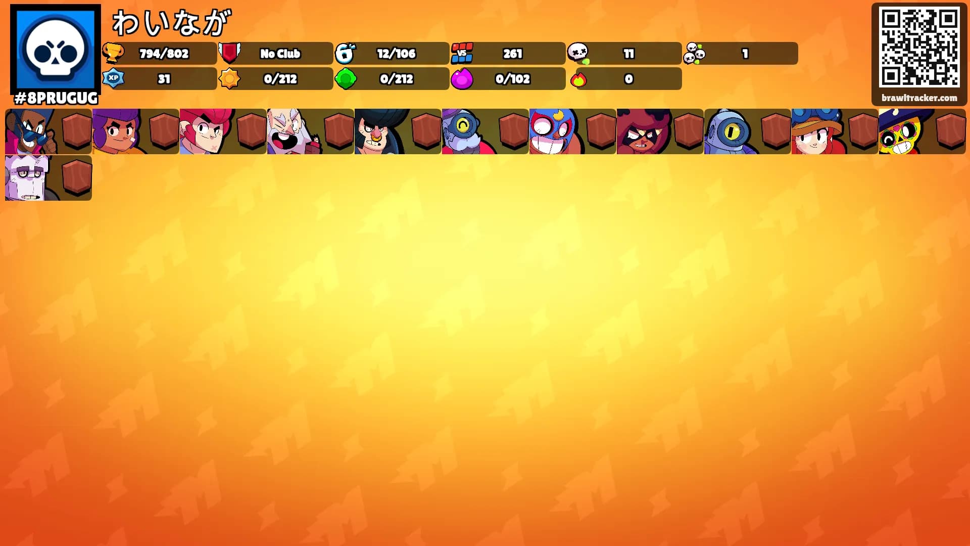 わいなが's Ranks