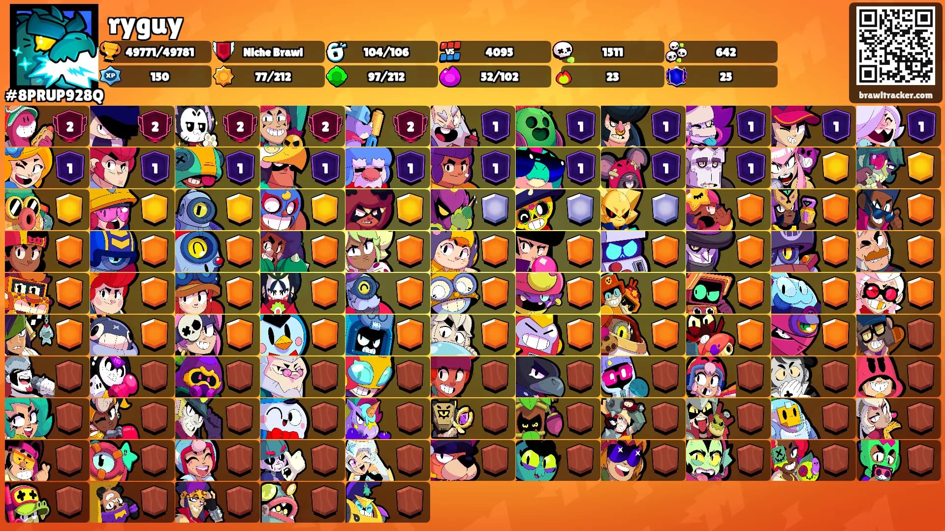 ryguy's Ranks