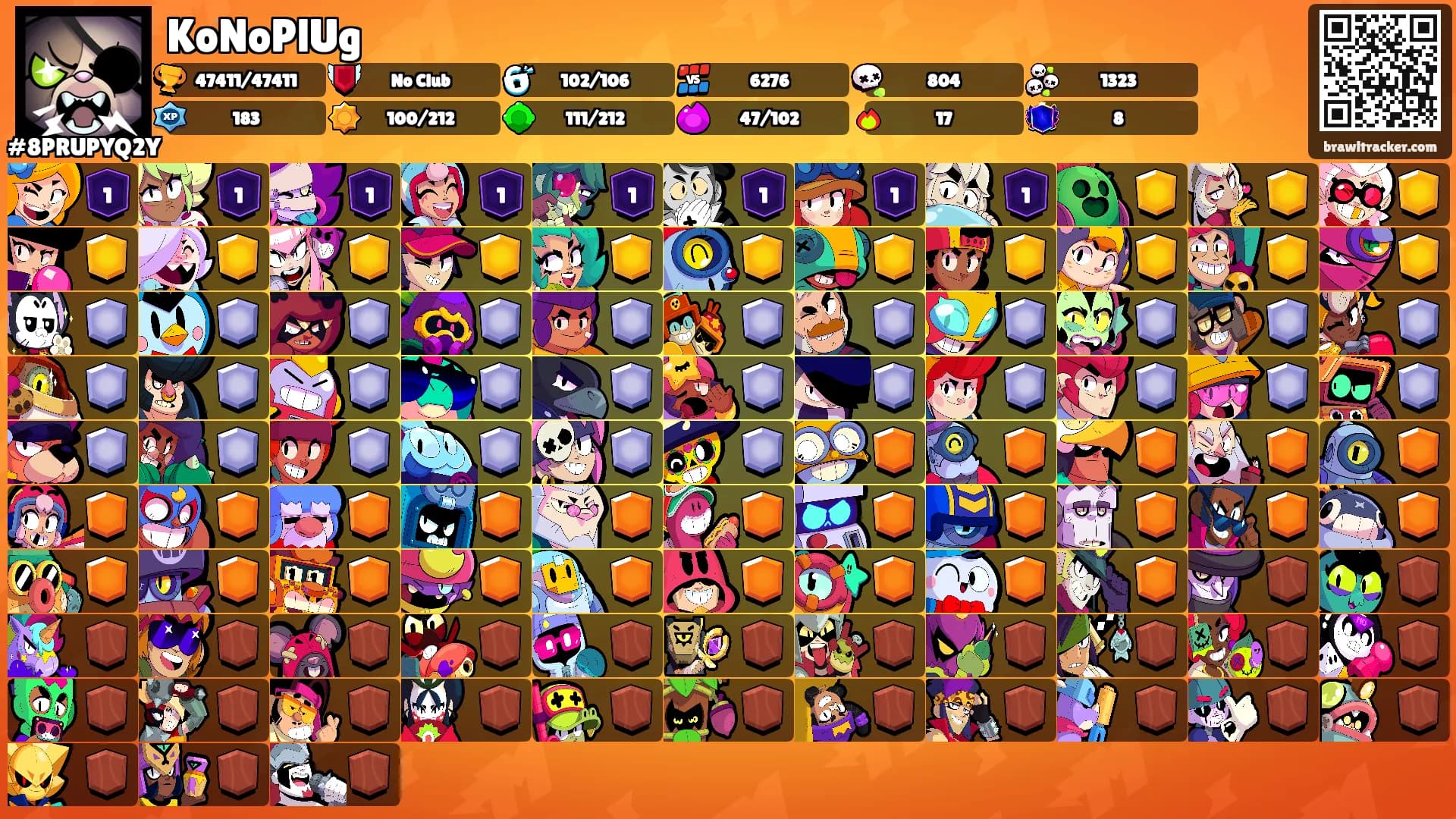 KoNoPlUg's Ranks