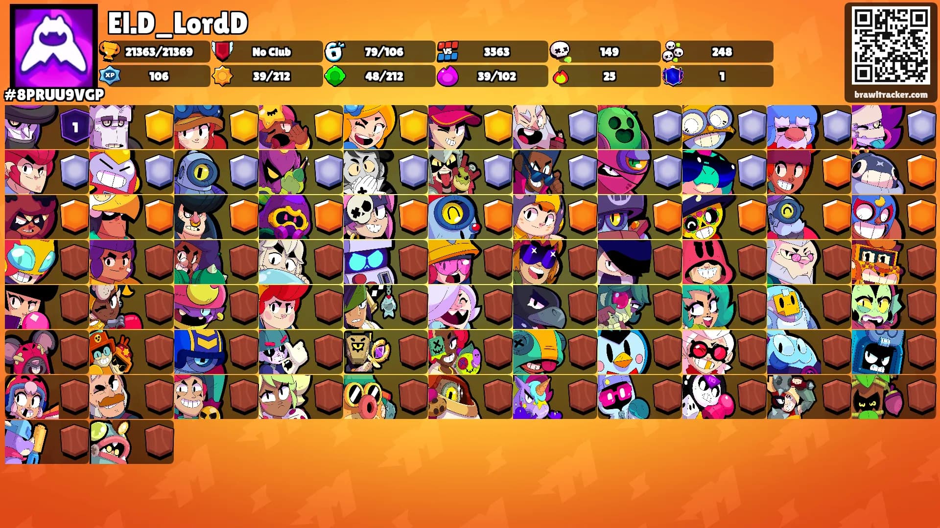 El.D_LordD's Ranks