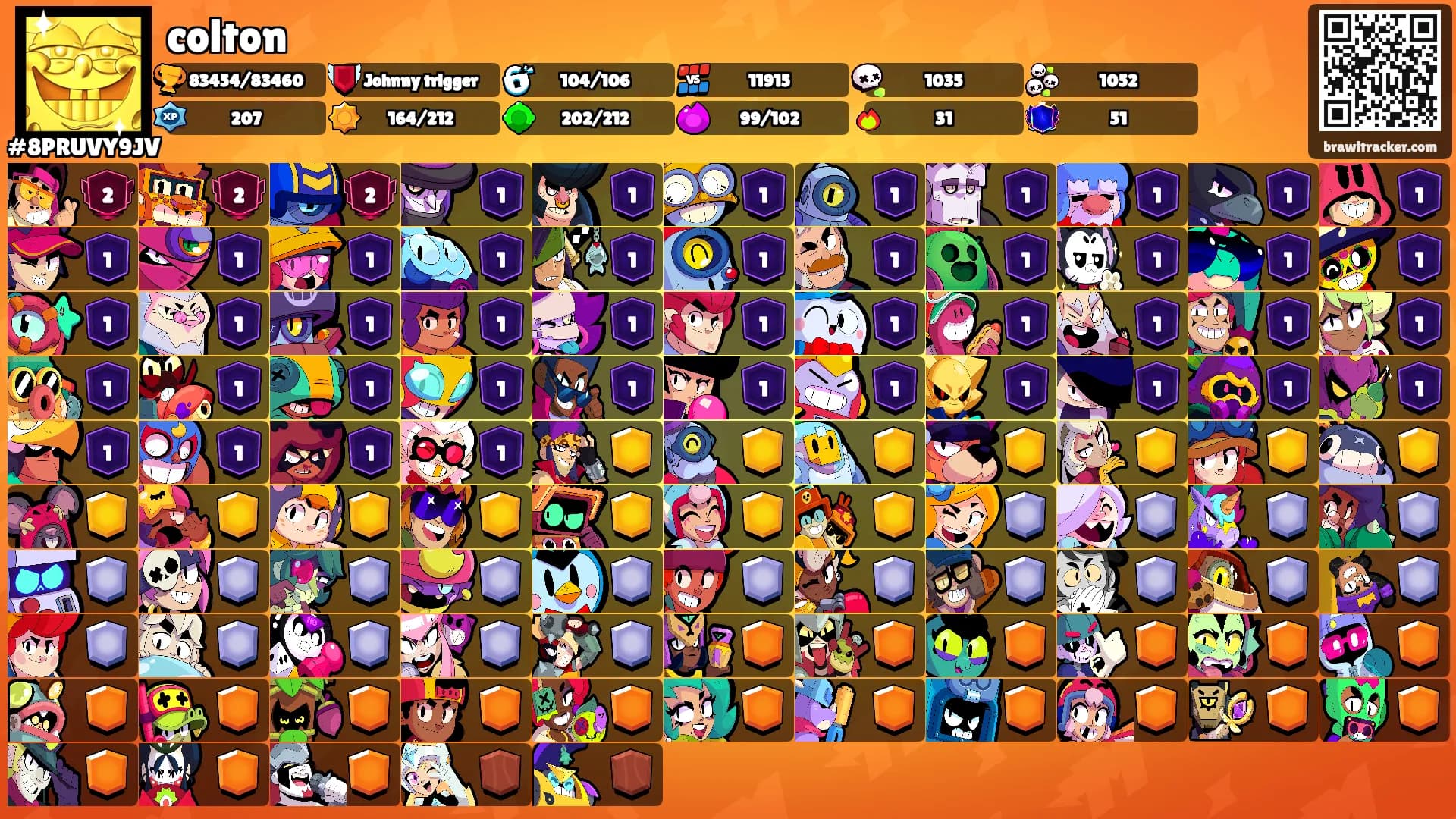 colton's Ranks