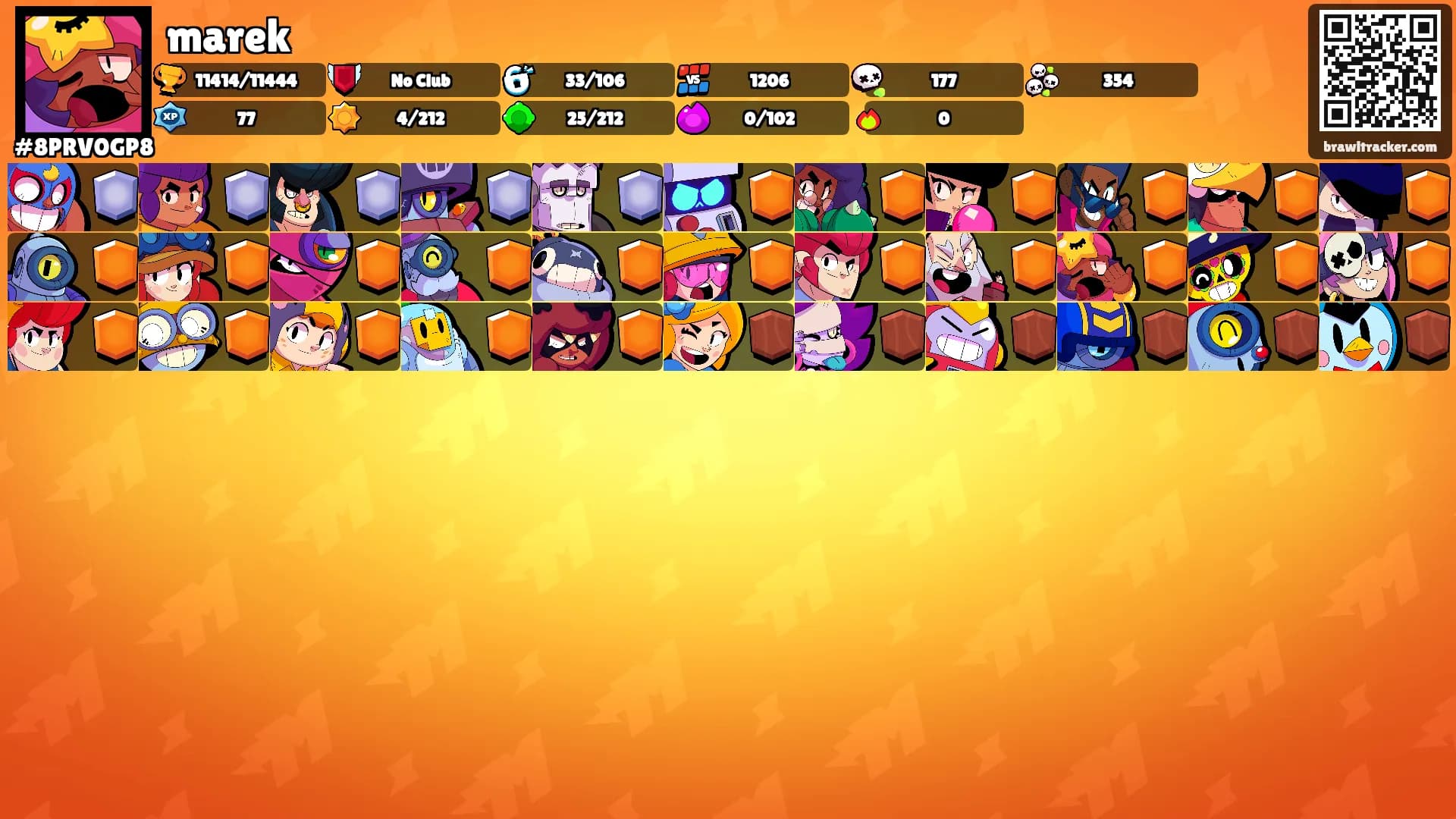 marek's Ranks