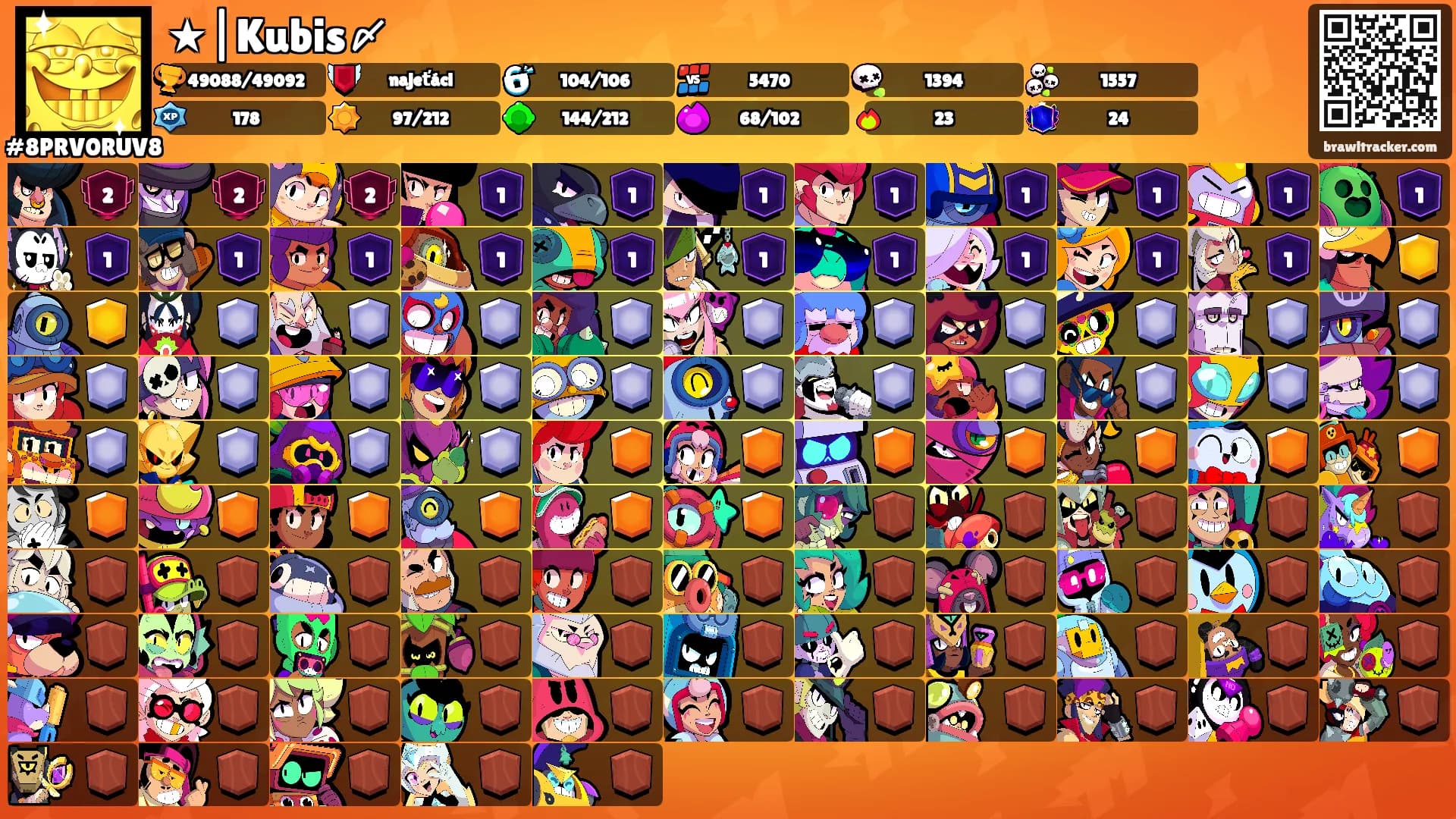 ★|Kubis〆's Ranks