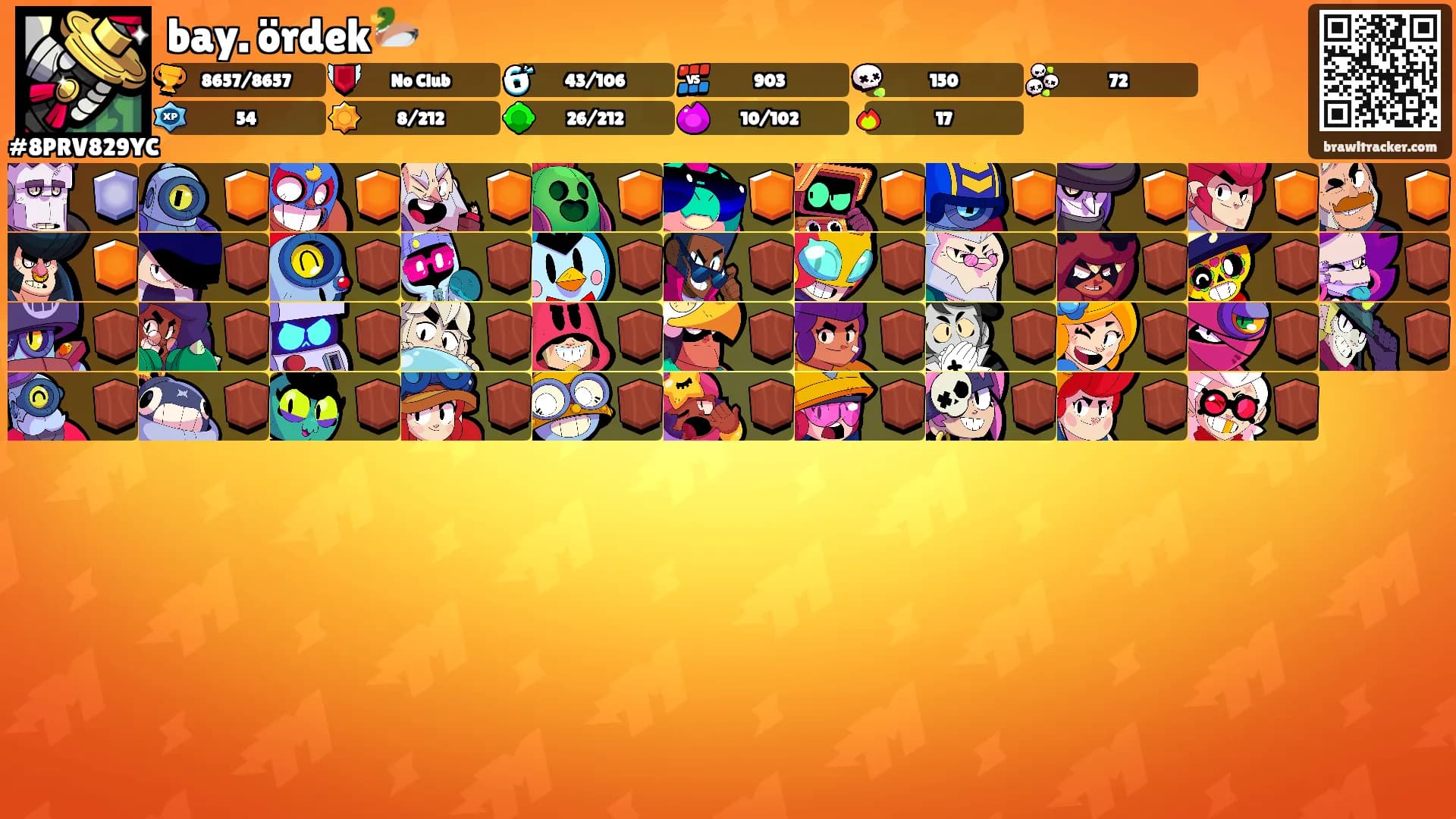 bay. ördek🦆's Ranks