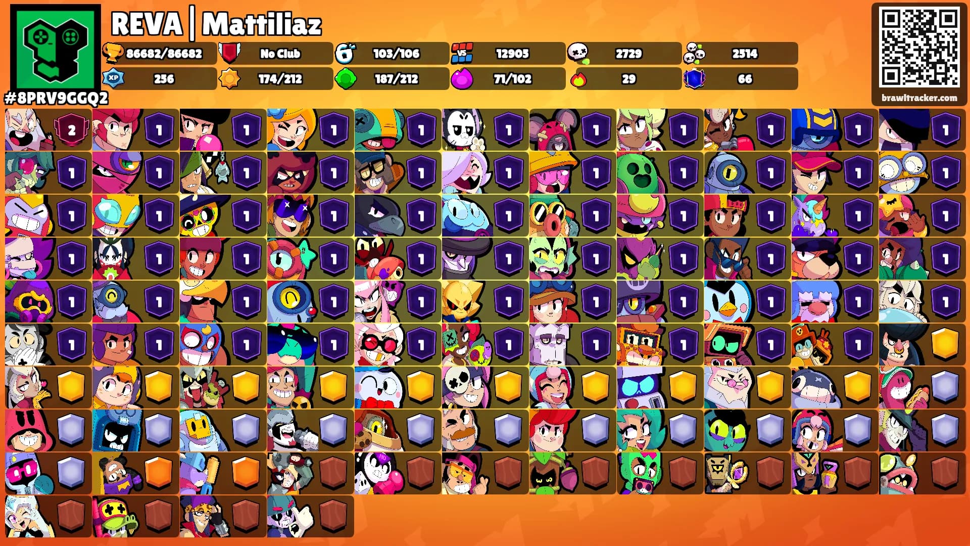 REVA|Mattiliaz's Ranks