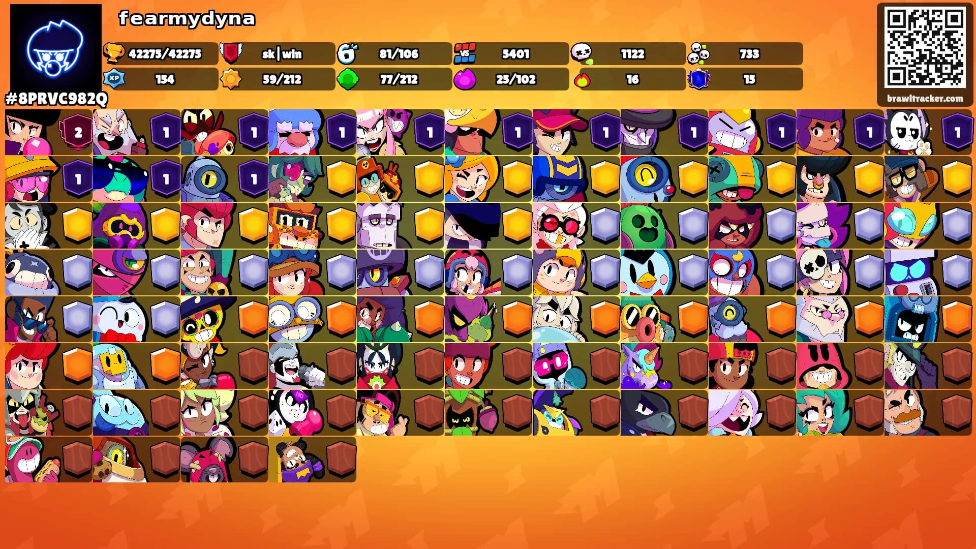 ꧁ᶠᵉᵃʳᵐʸᵈʸⁿᵃ꧂'s Ranks