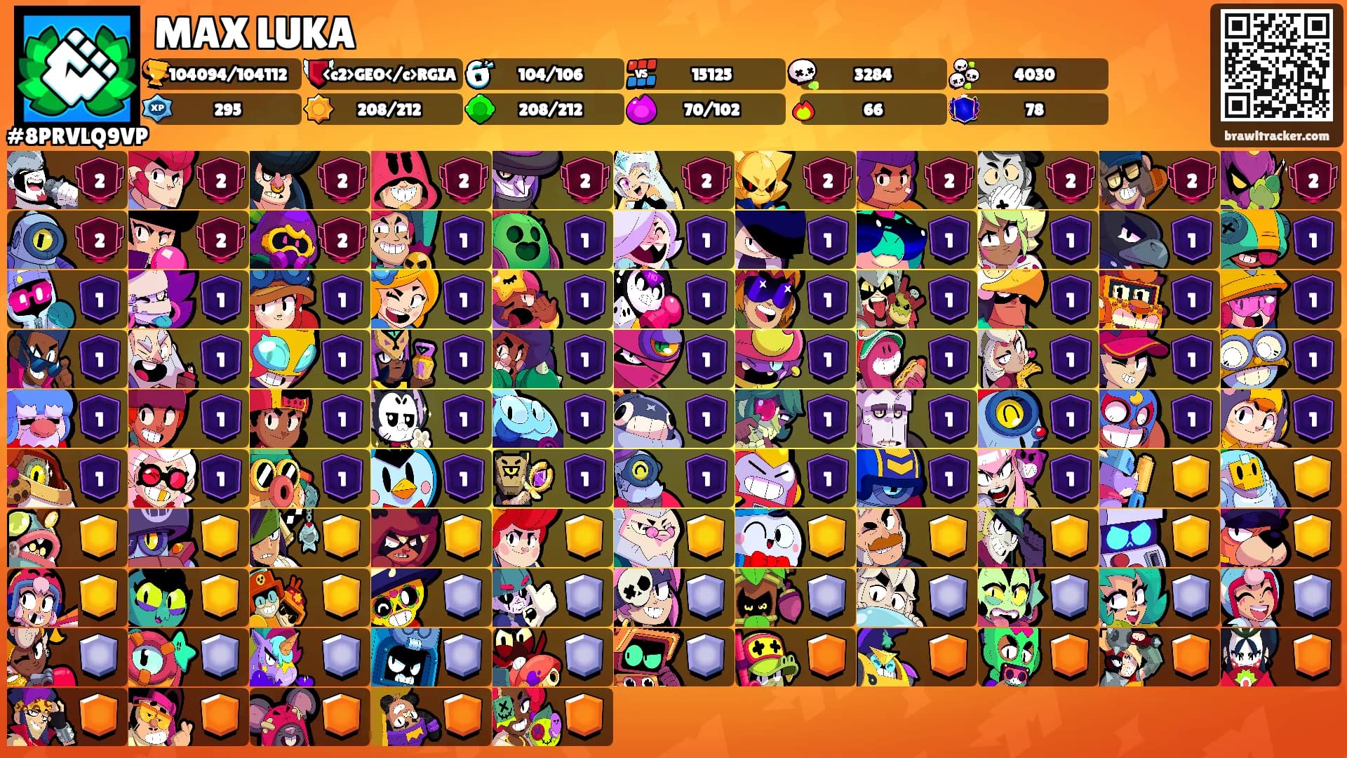 MAX LUKA's Ranks