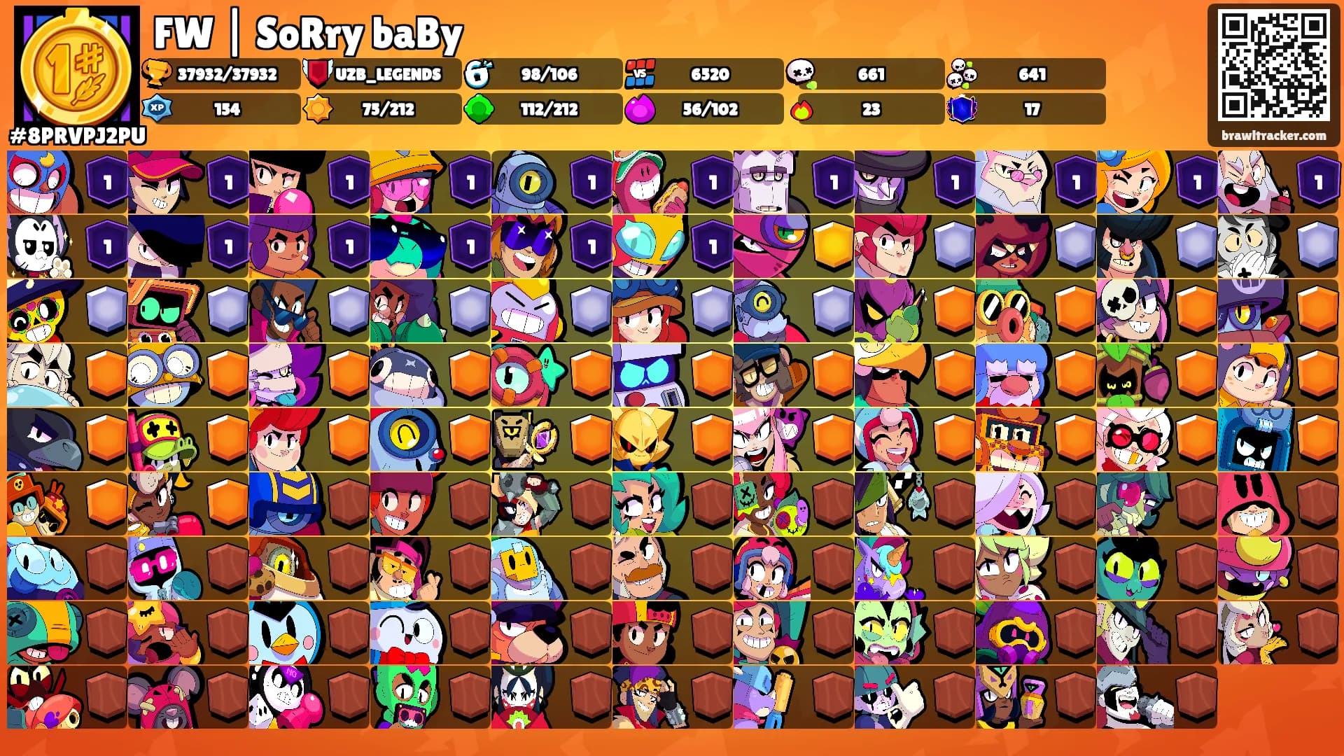 FW | SoRry baBy's Ranks