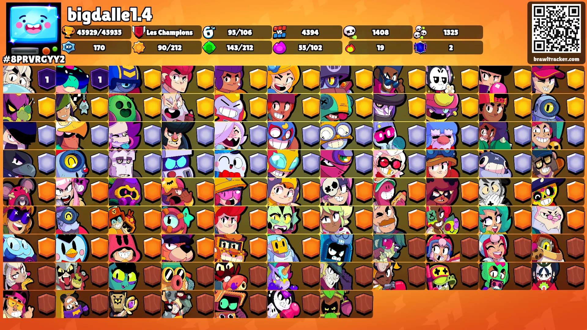 bigdalle1.4's Ranks