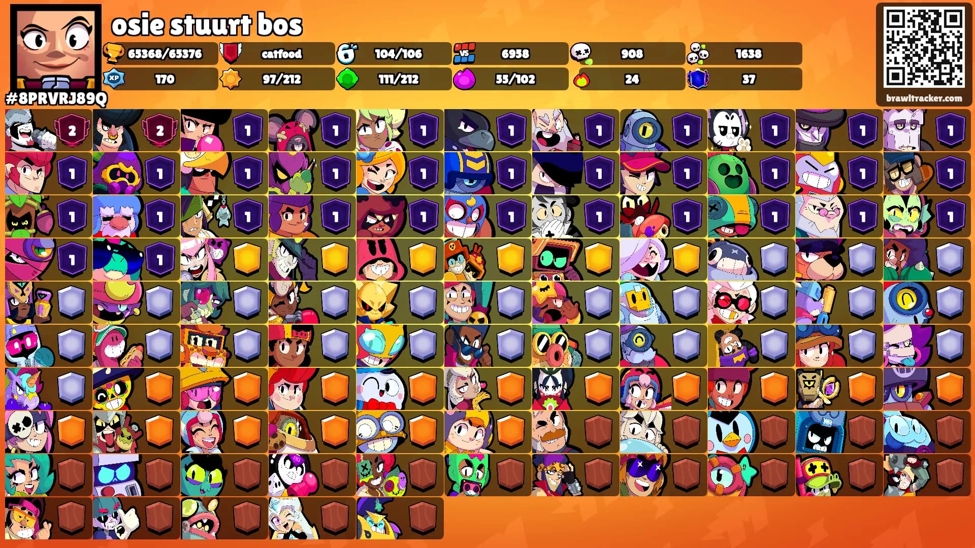 osie stuurt bos's Ranks