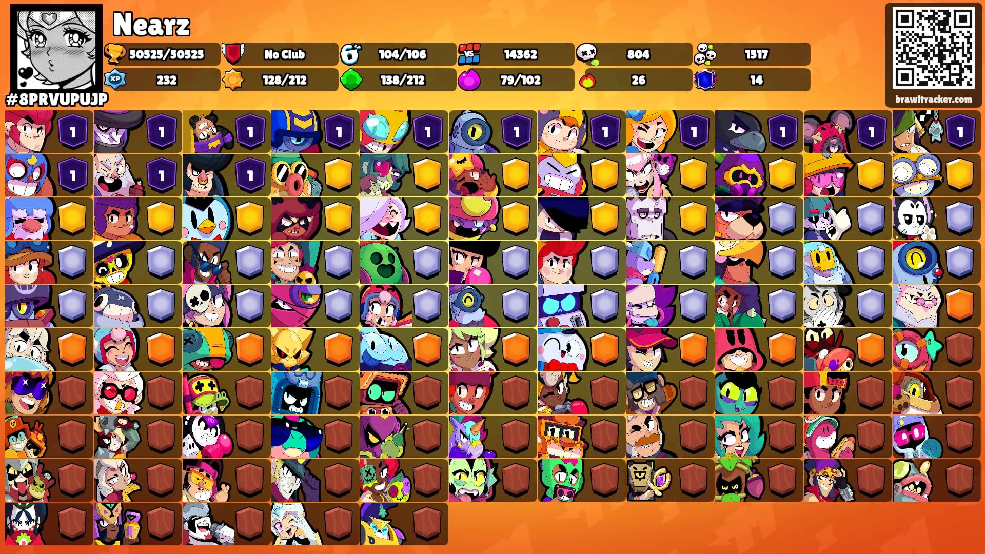 Nearz's Ranks