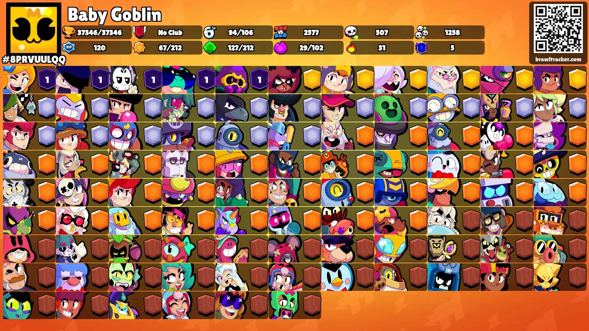 Baby Goblin's Ranks