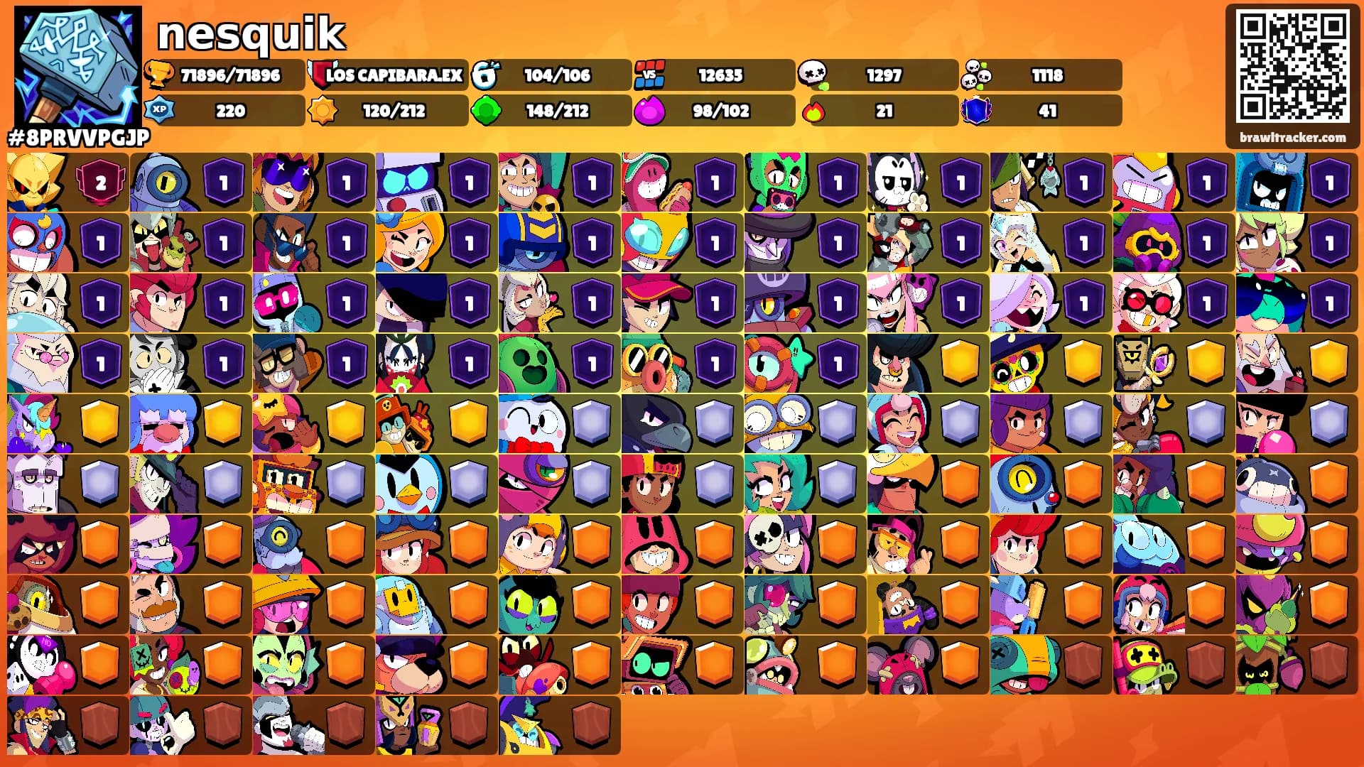 𝗻𝗲𝘀𝗾𝘂𝗶𝗸's Ranks