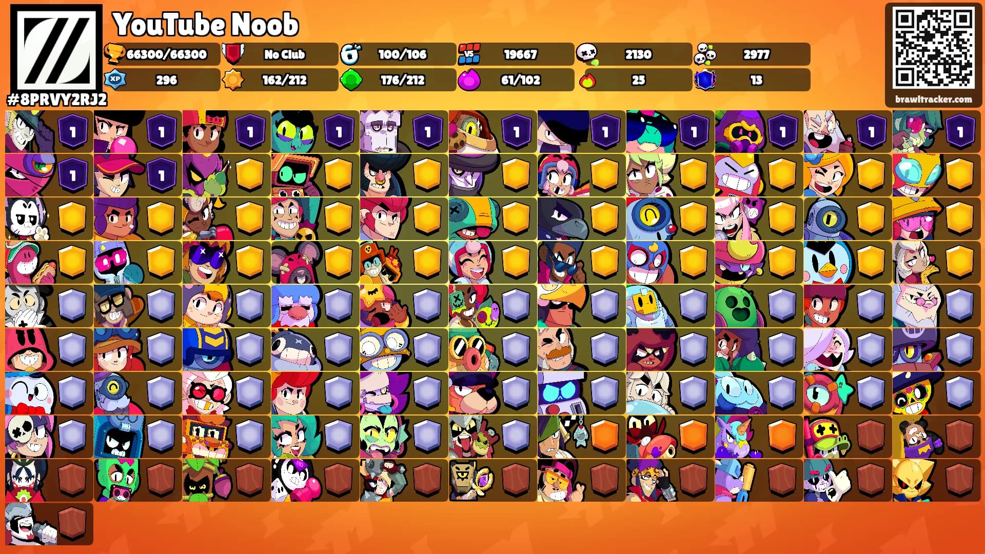 YouTube Noob's Ranks