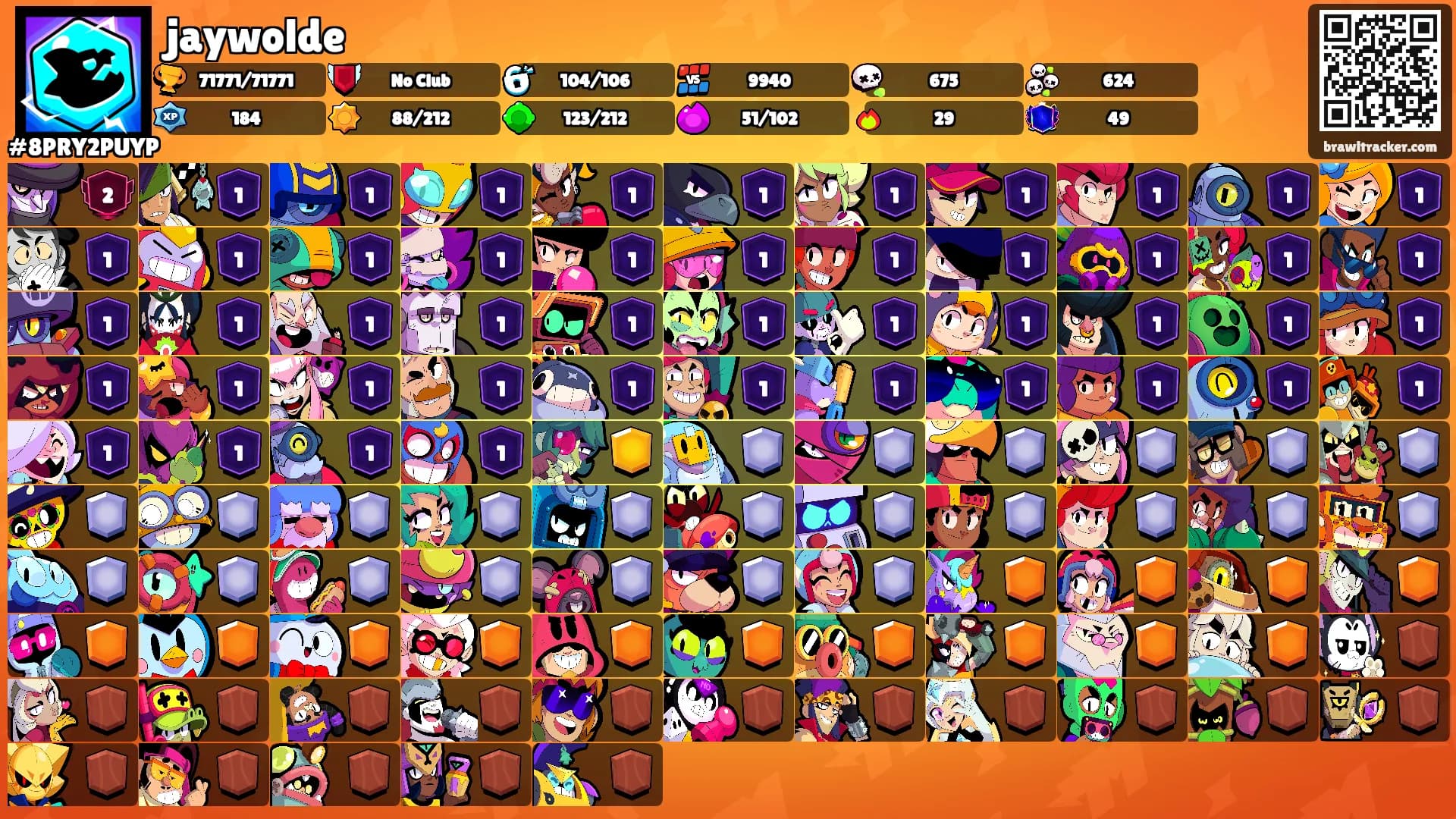 jaywolde's Ranks