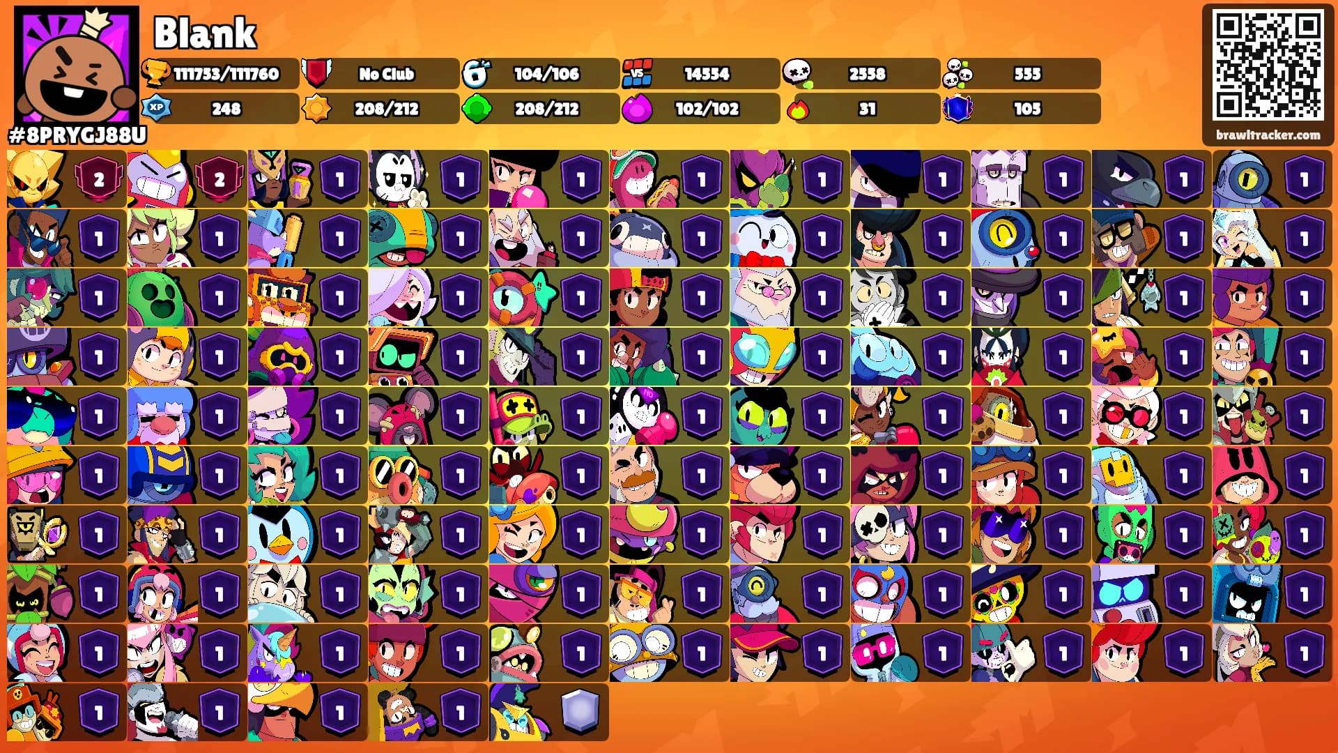 Blank's Ranks