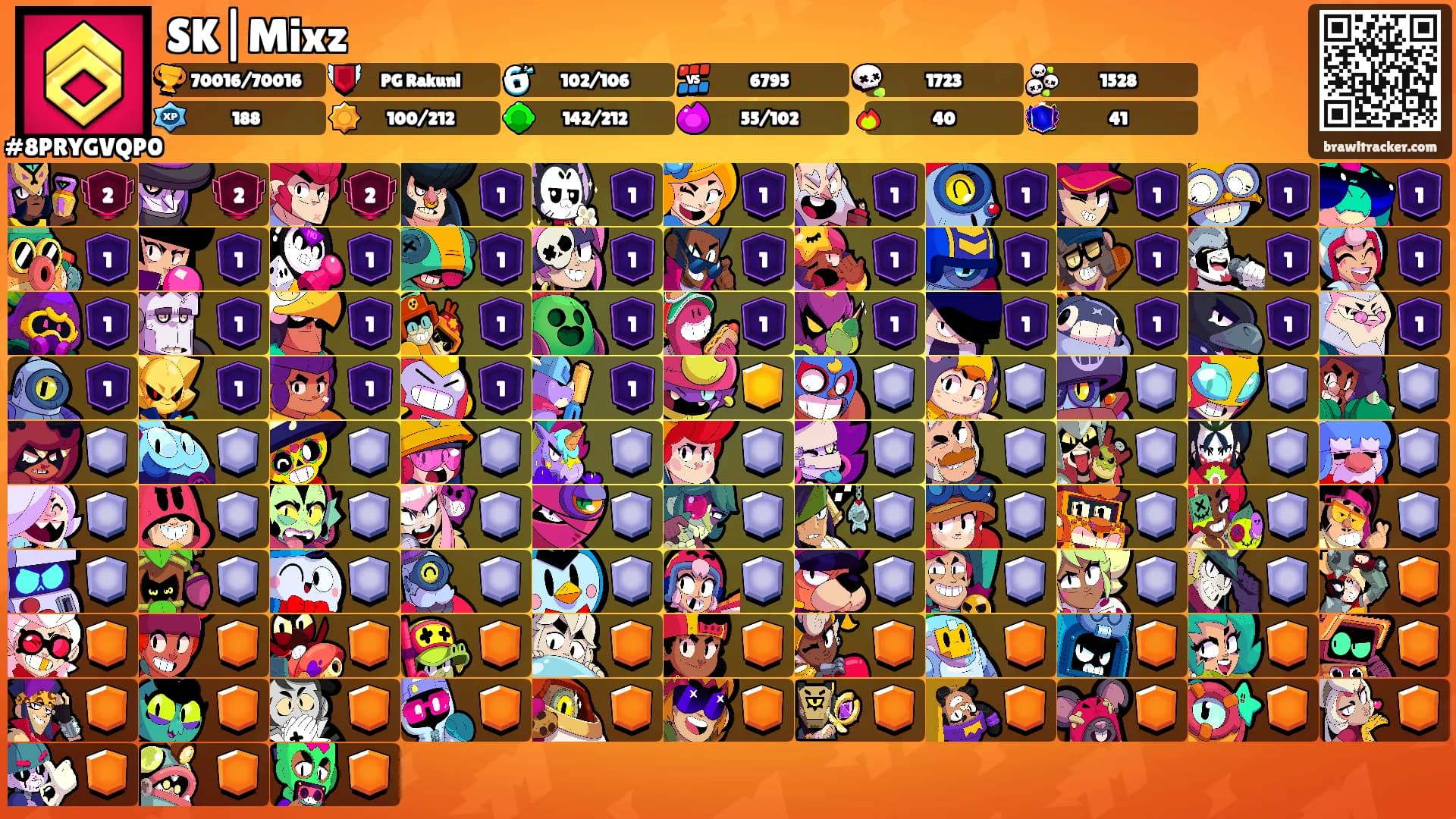 SK|Mixz's Ranks