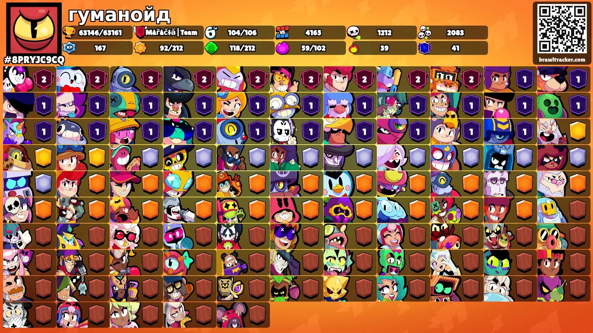 гуманойд's Ranks