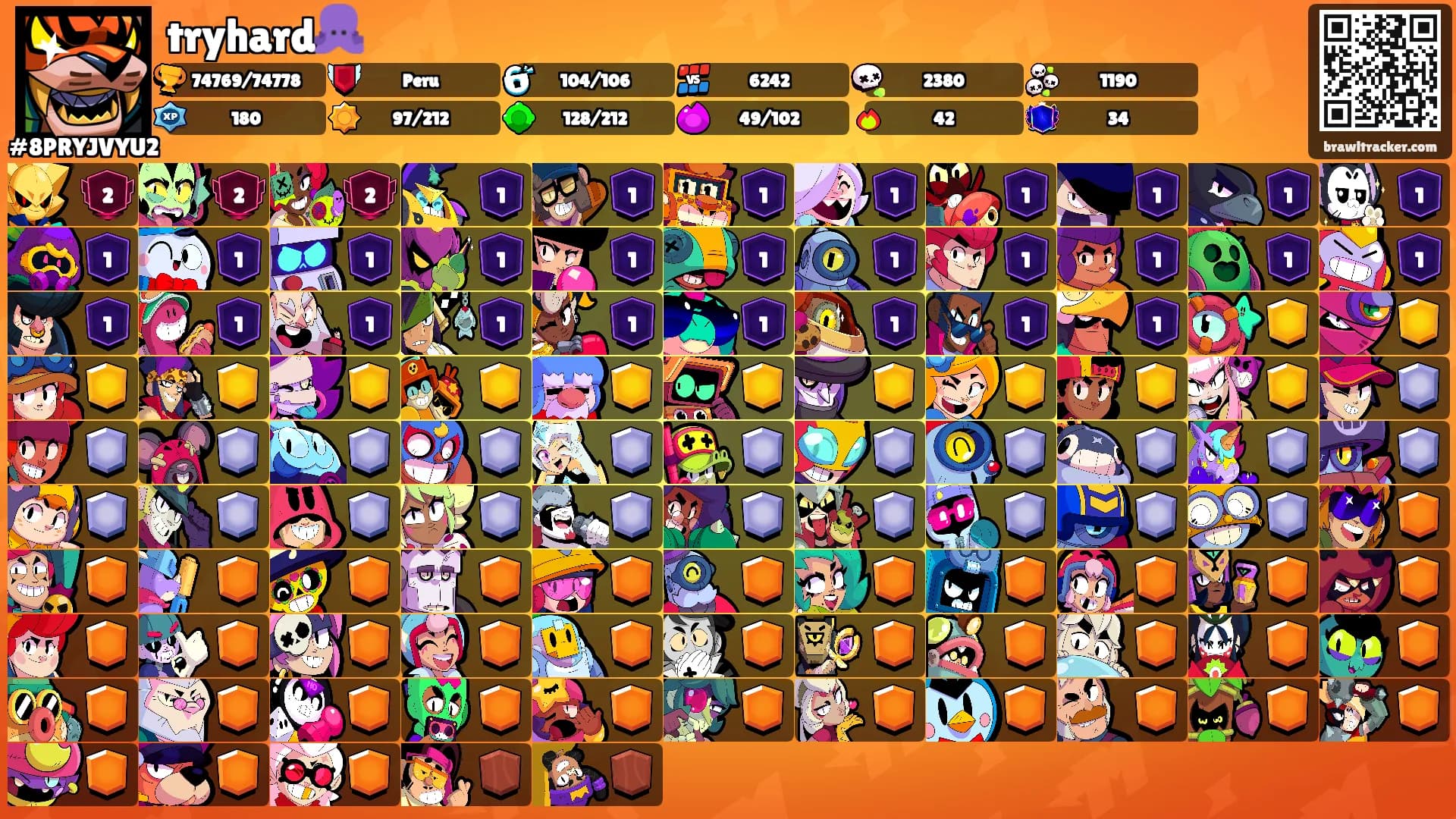 tryhard🐙's Ranks