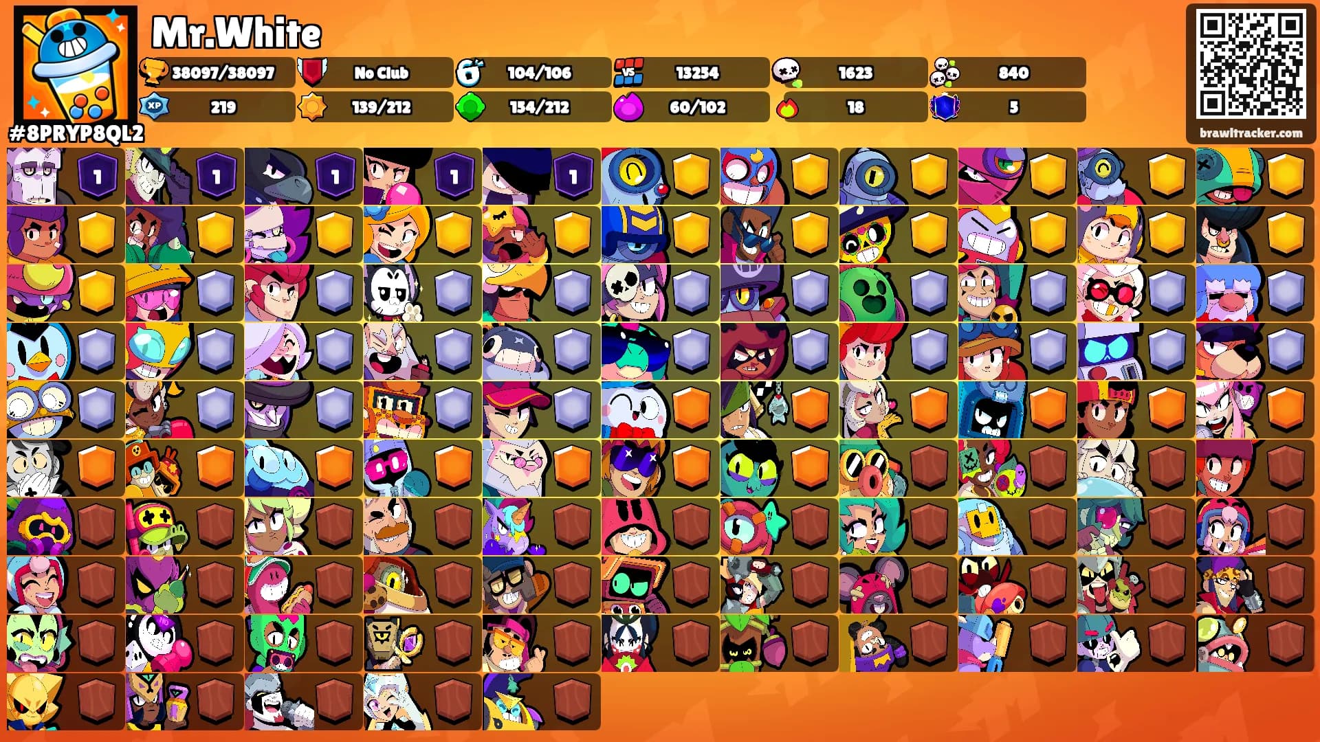 Mr.White's Ranks