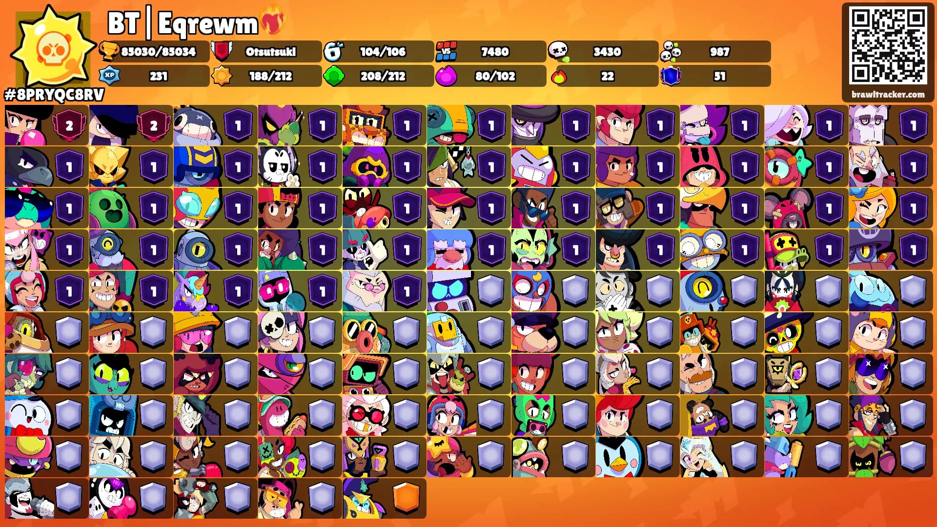 BT|Eqrewm❤️‍🔥's Ranks
