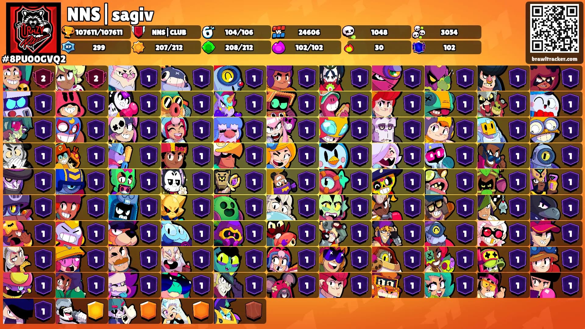 NNS|sagiv's Ranks