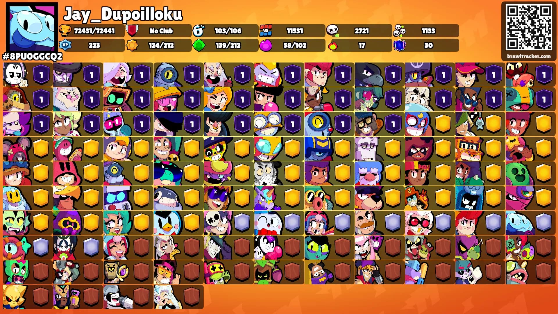 Jay_Dupoilloku's Ranks