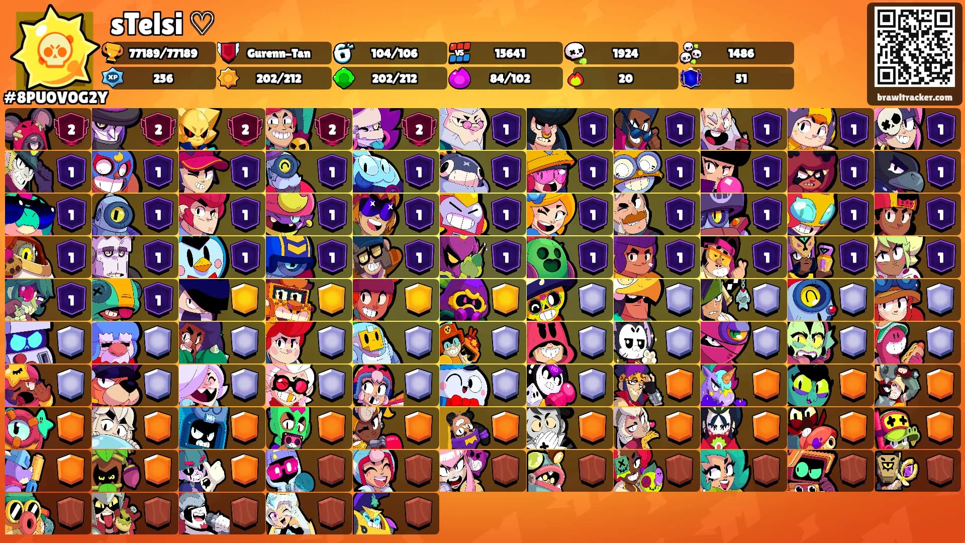 sTelsi ♡'s Ranks