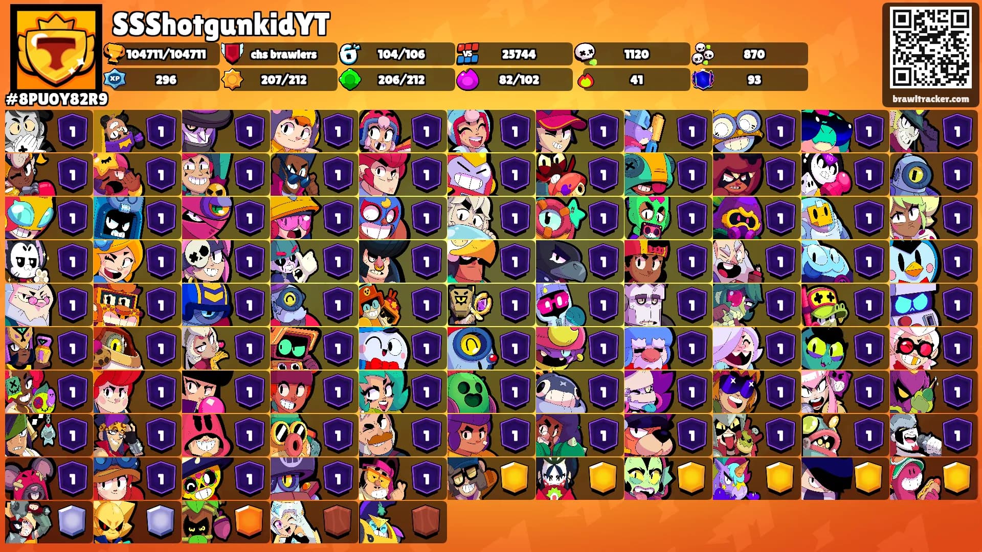 SSShotgunkidYT's Ranks