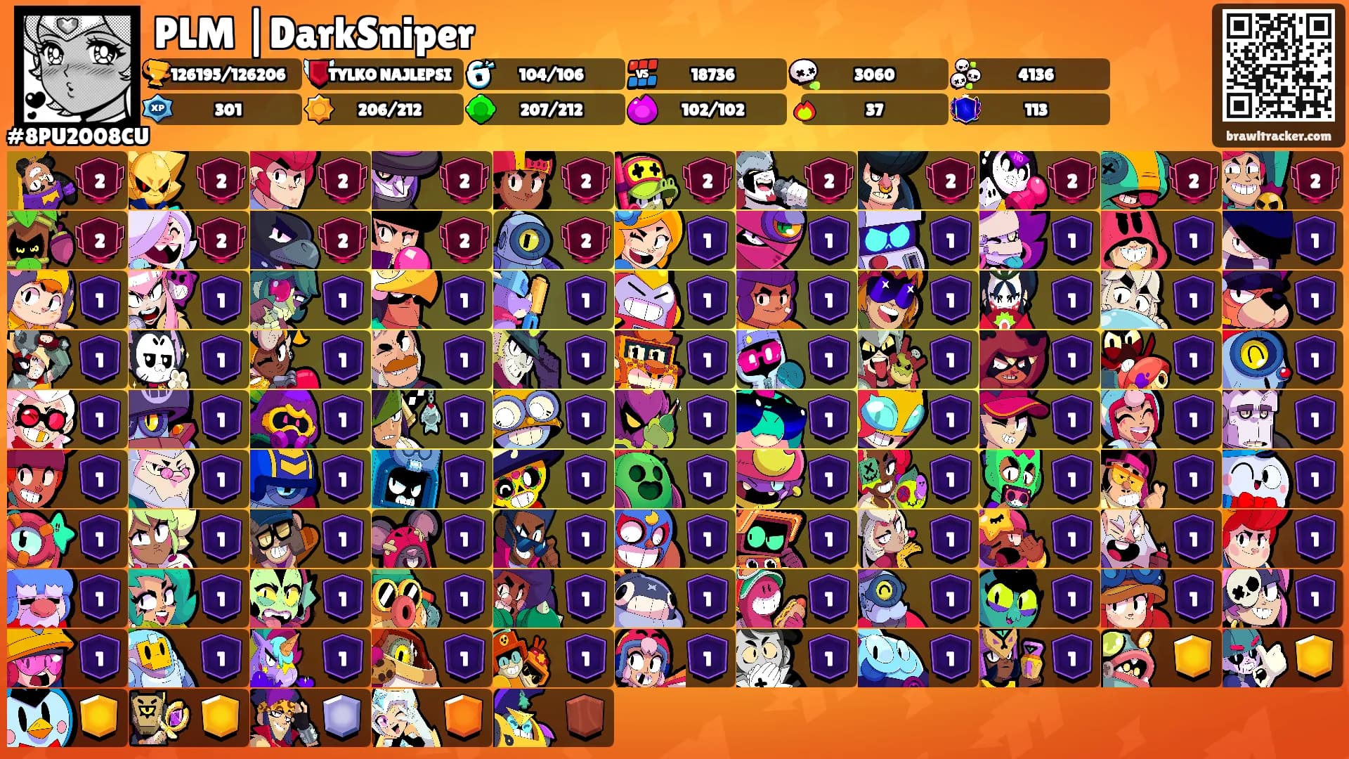 PLM |DarkSniper's Ranks