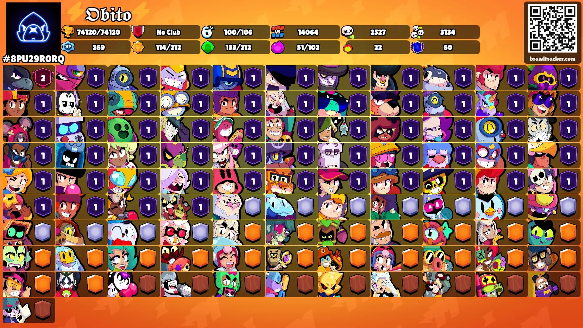 ⚡𝕺𝖇𝖎𝖙𝖔⚡'s Ranks