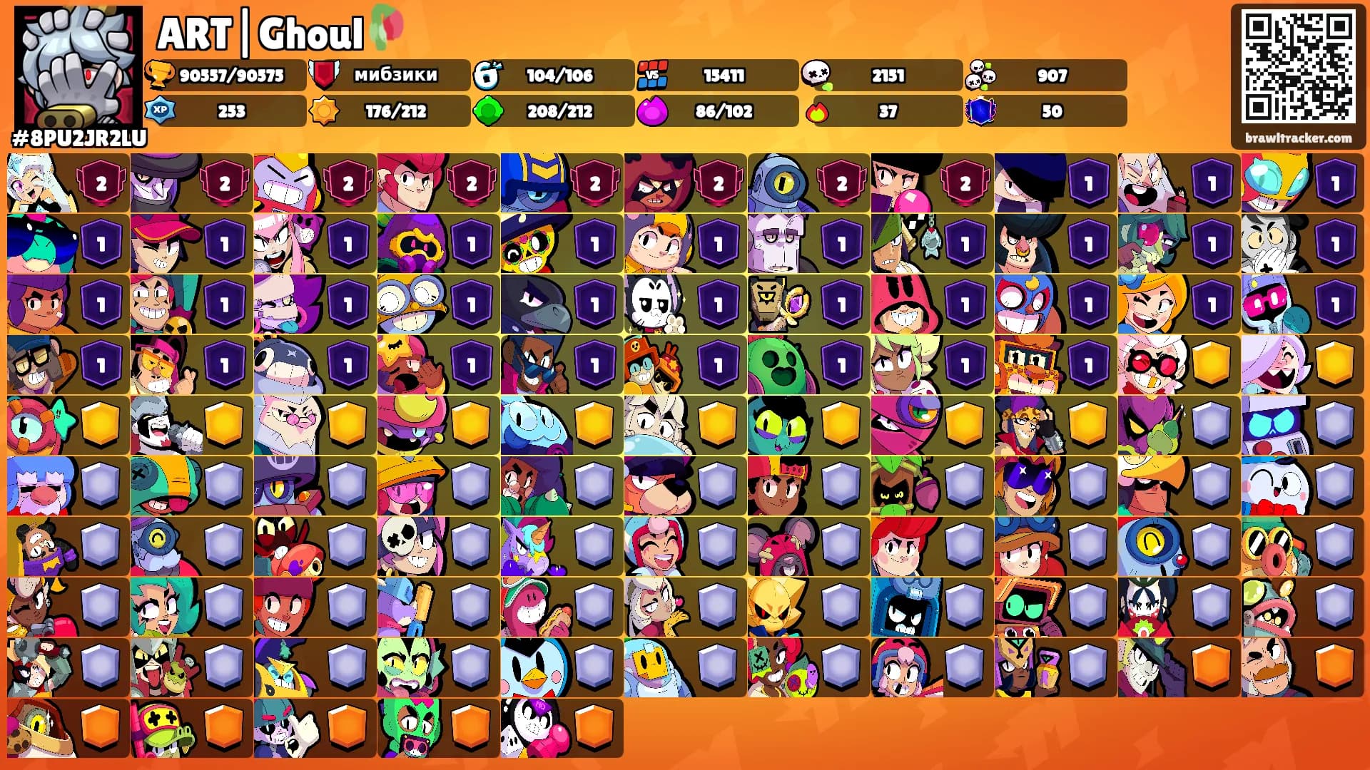 ART|Ghoul🥀's Ranks