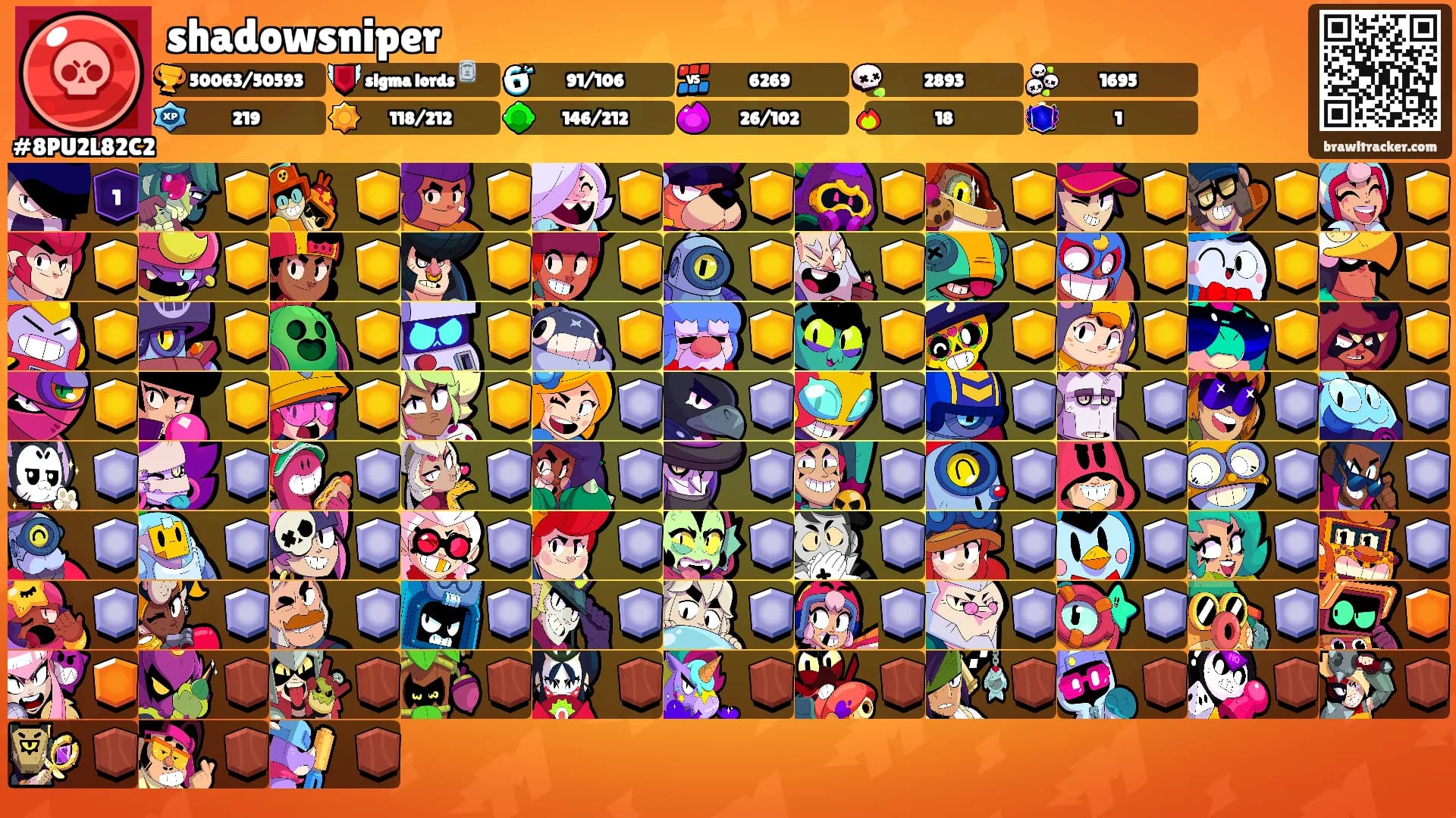 shadowsniper's Ranks