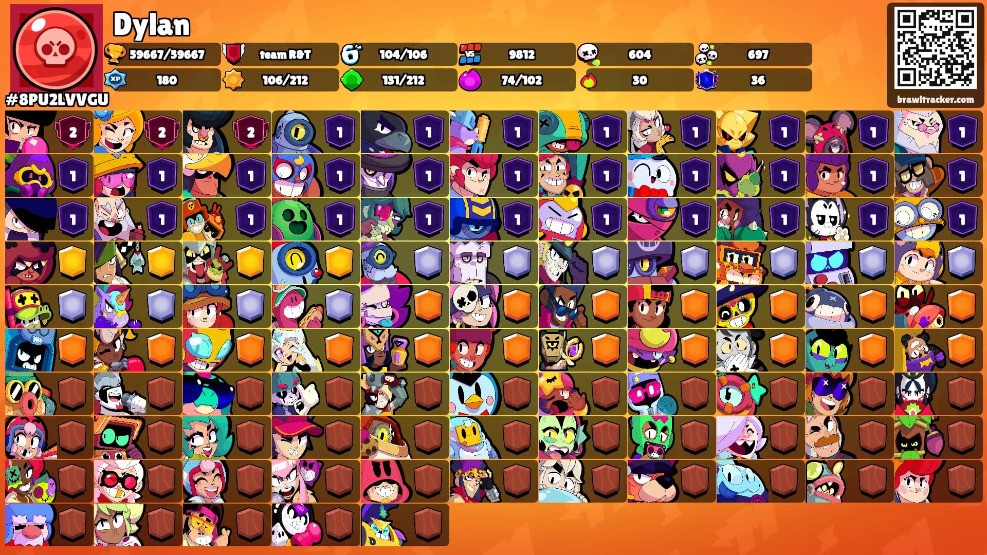 Dylan's Ranks
