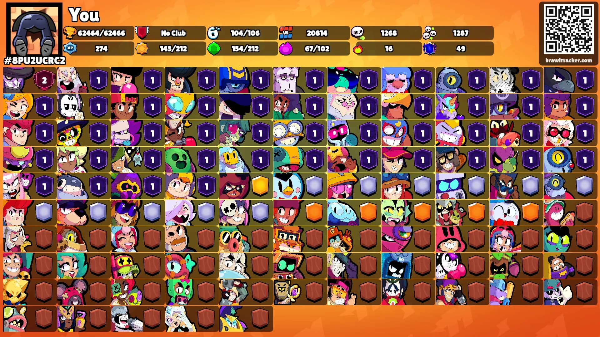 You's Ranks