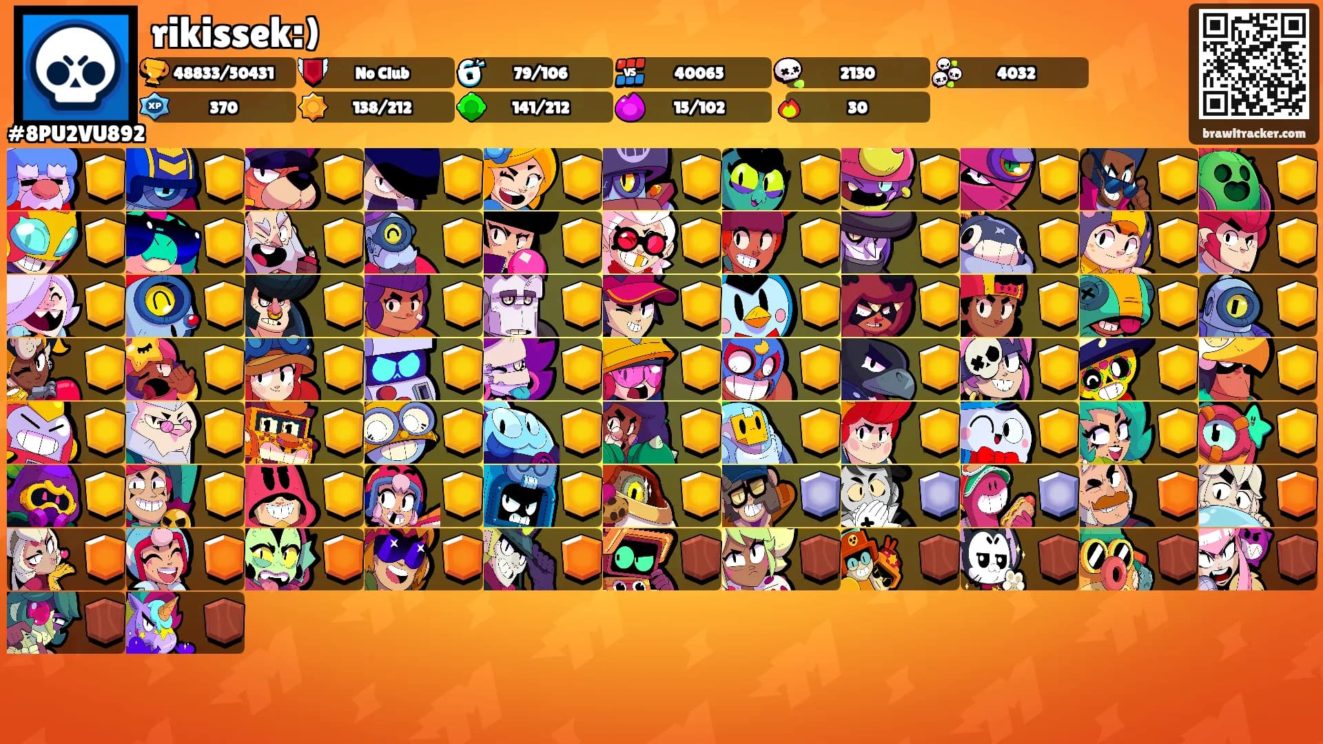 rikissek:)'s Ranks