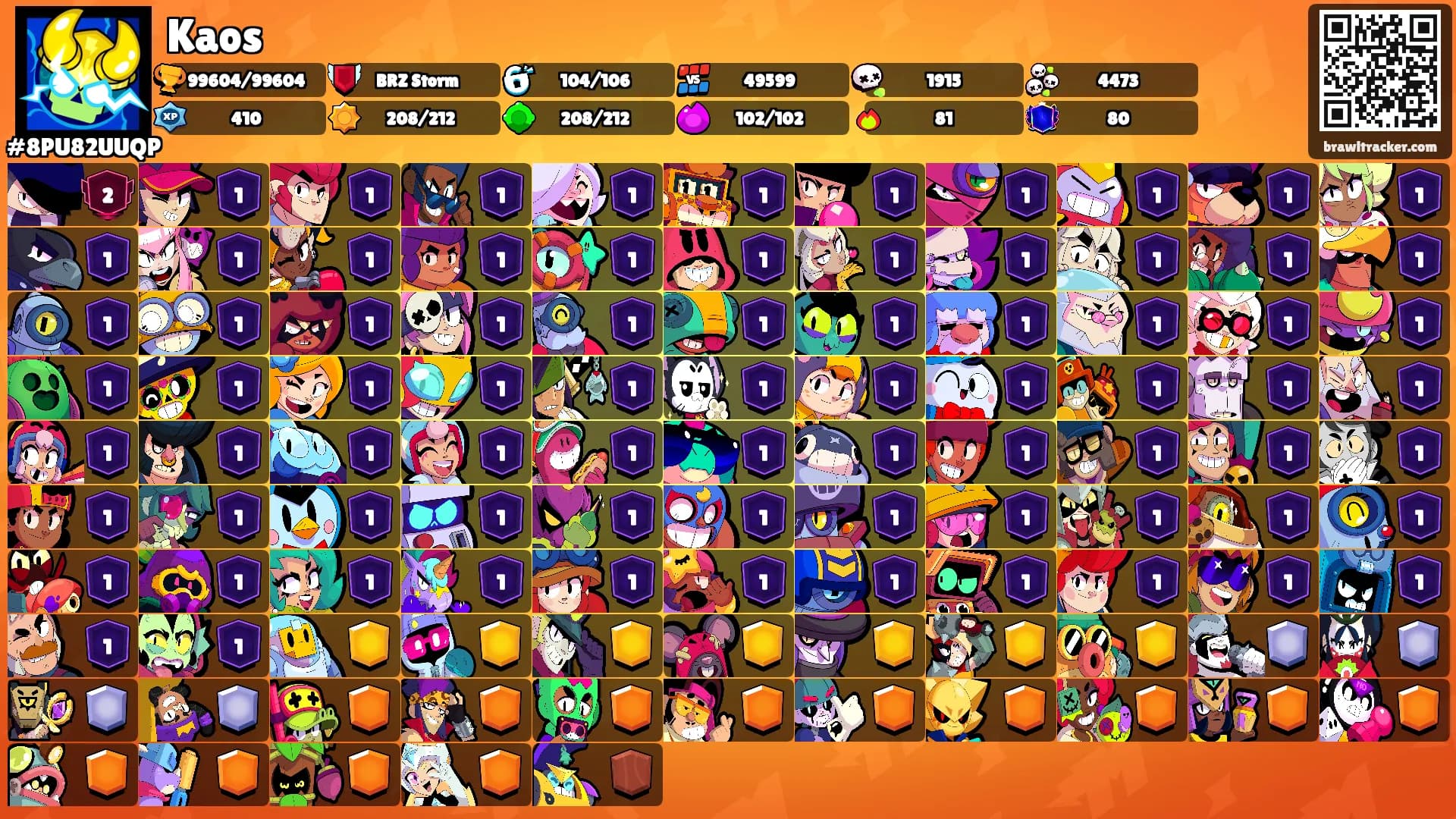 Kaos's Ranks
