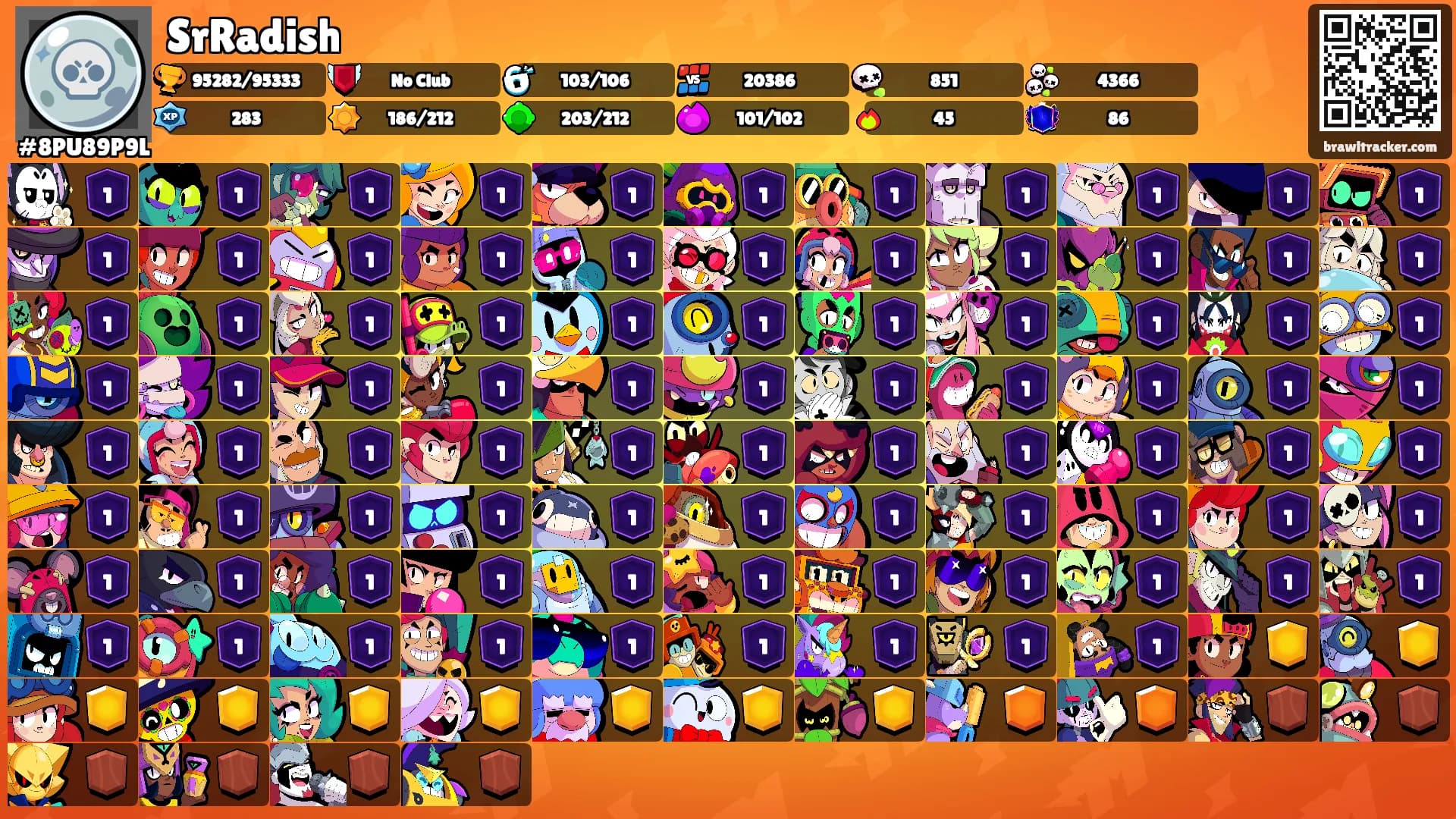 SrRadish's Ranks