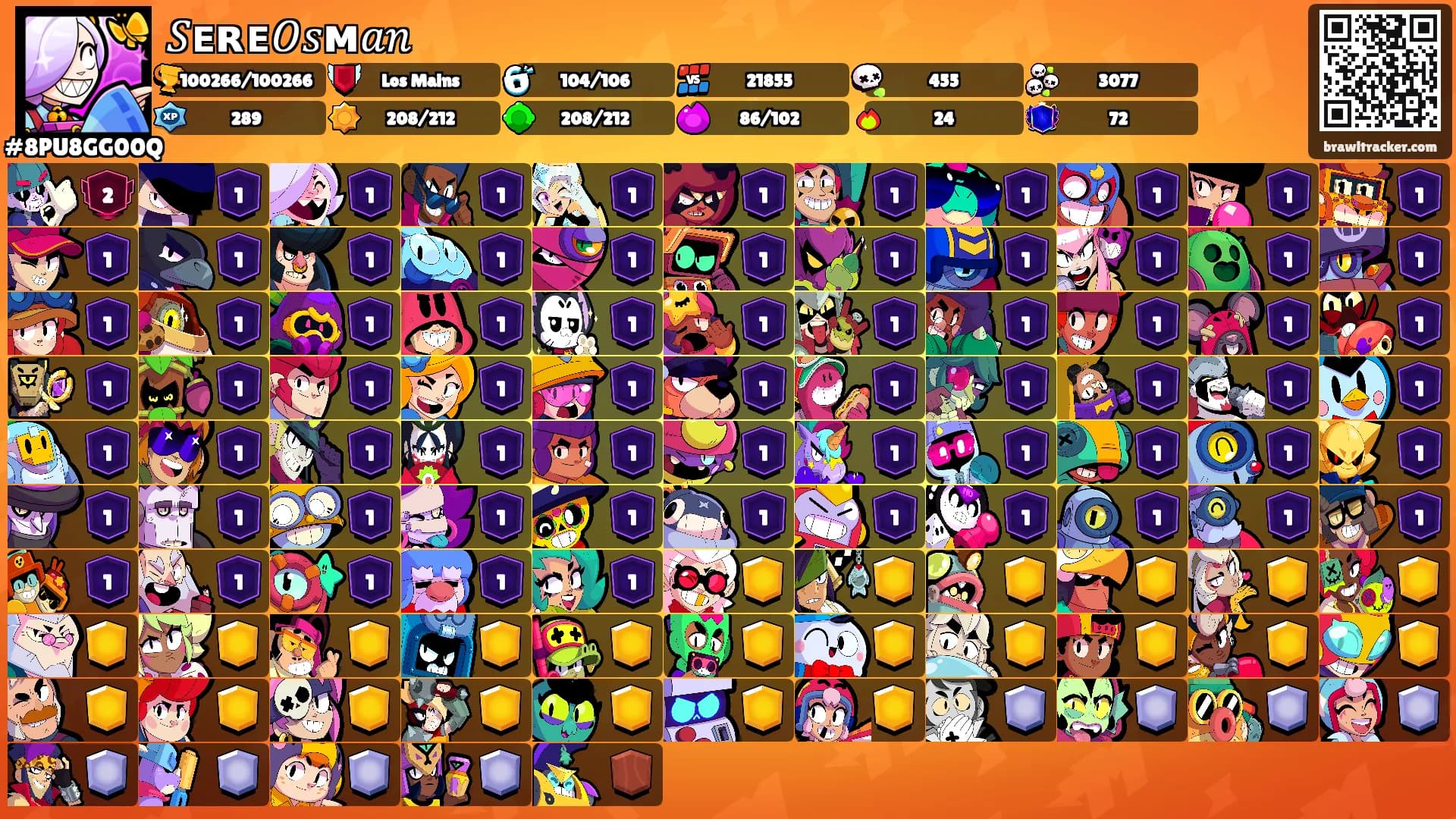𝑆ᴇʀᴇ𝑂𝑠ᴍ𝑎𝑛's Ranks