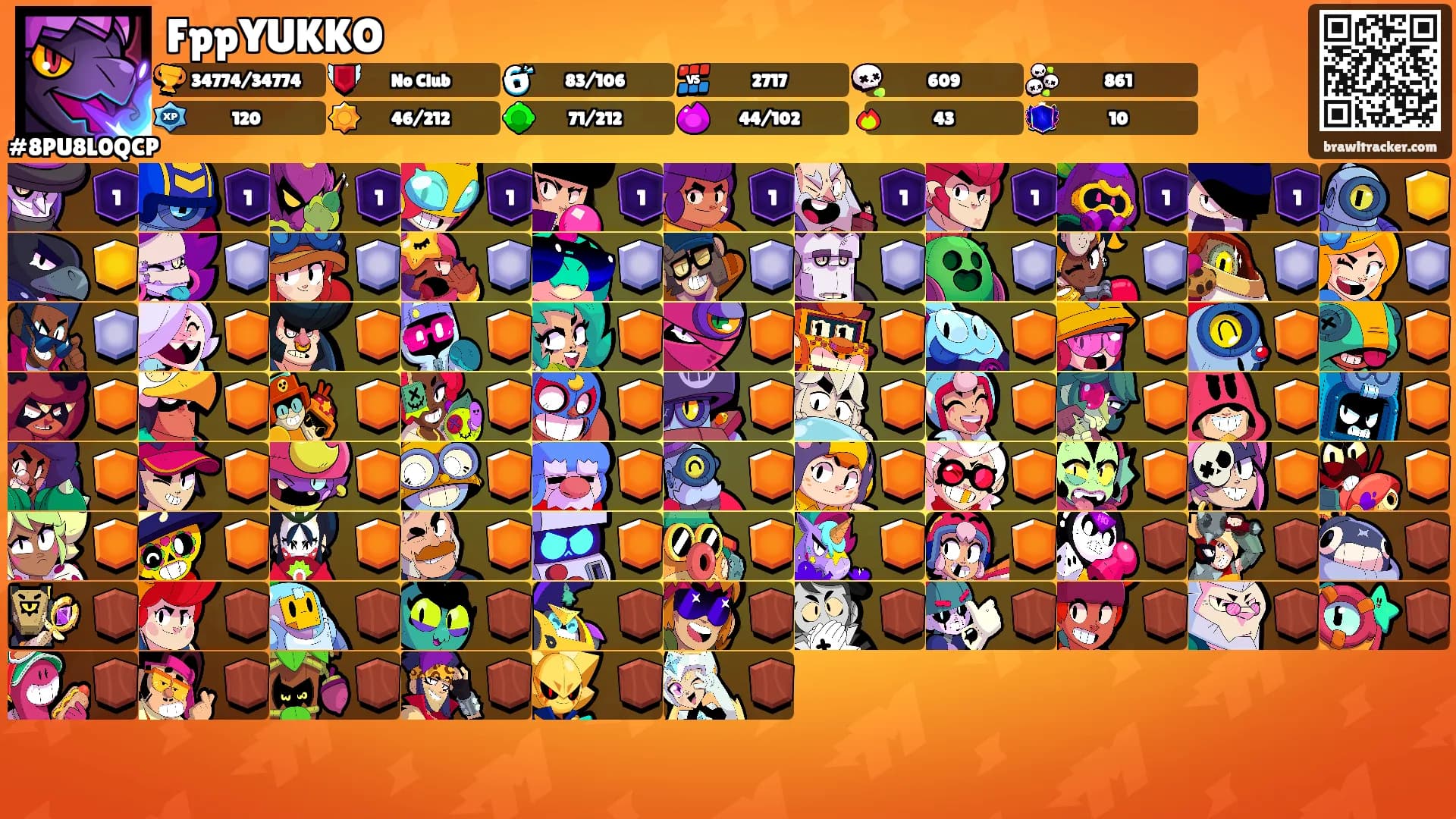 FppYUKKO's Ranks