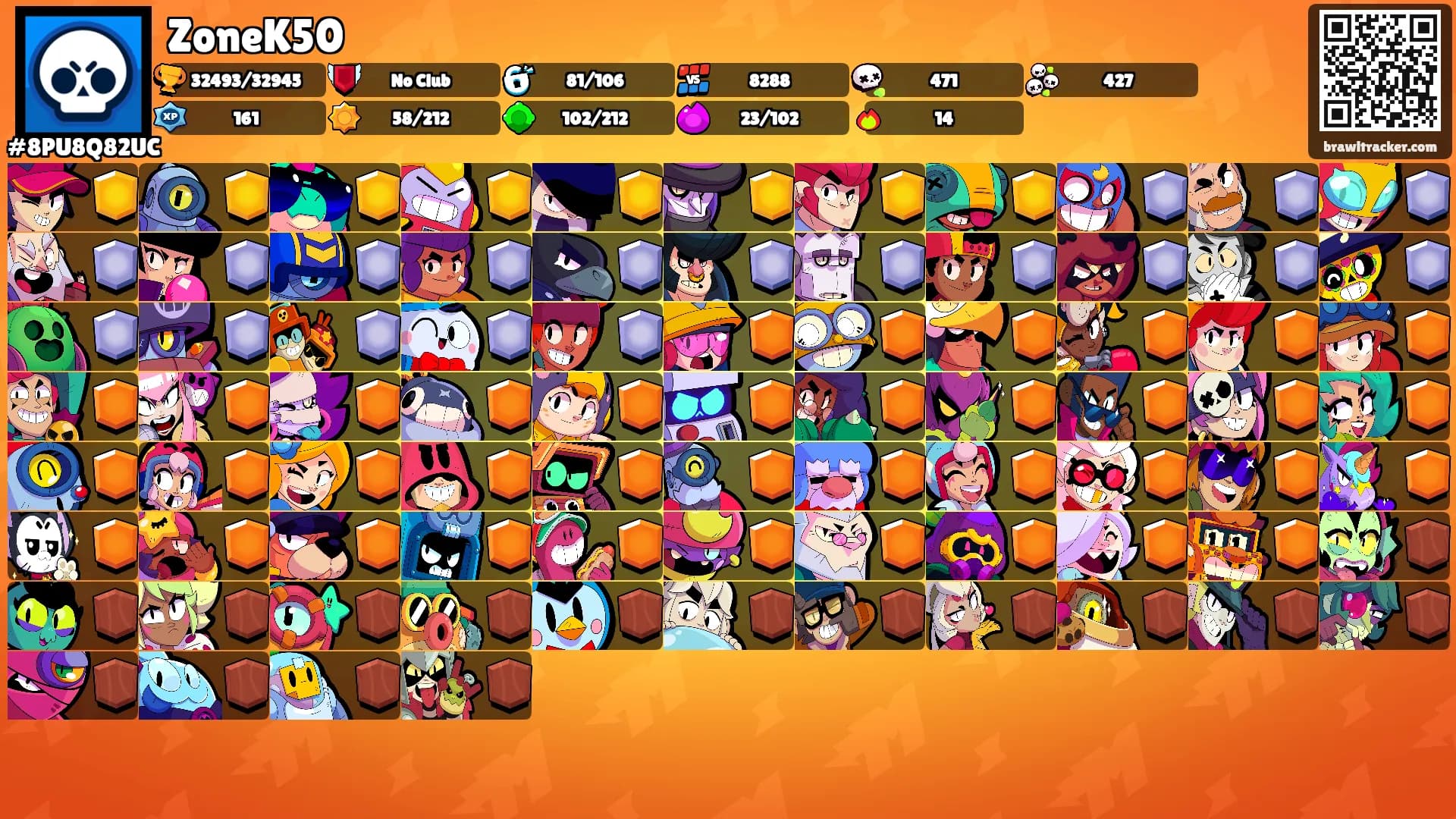 ZoneK50's Ranks