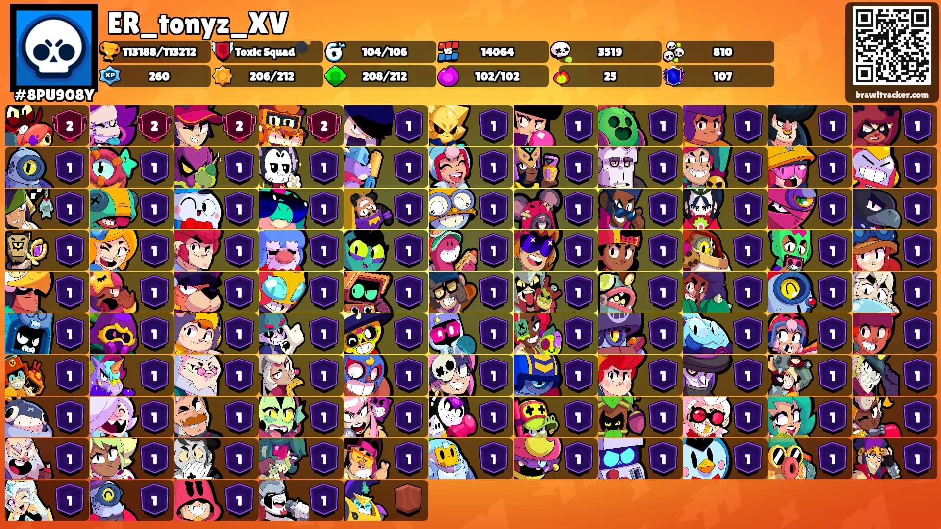 ER_tonyz_XV's Ranks