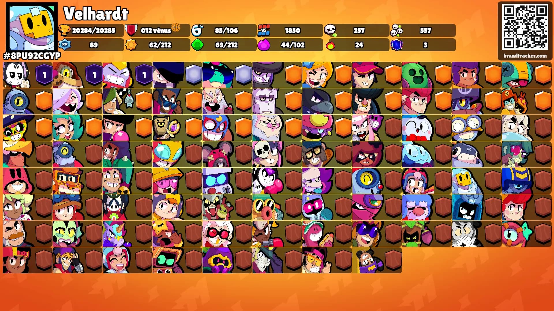 Velhardt's Ranks