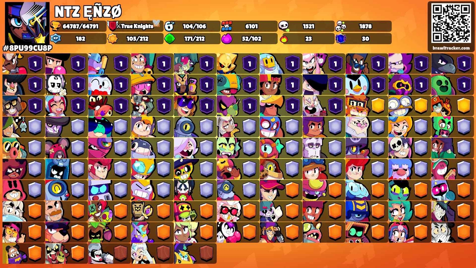 NTZ ĘÑZØ's Ranks
