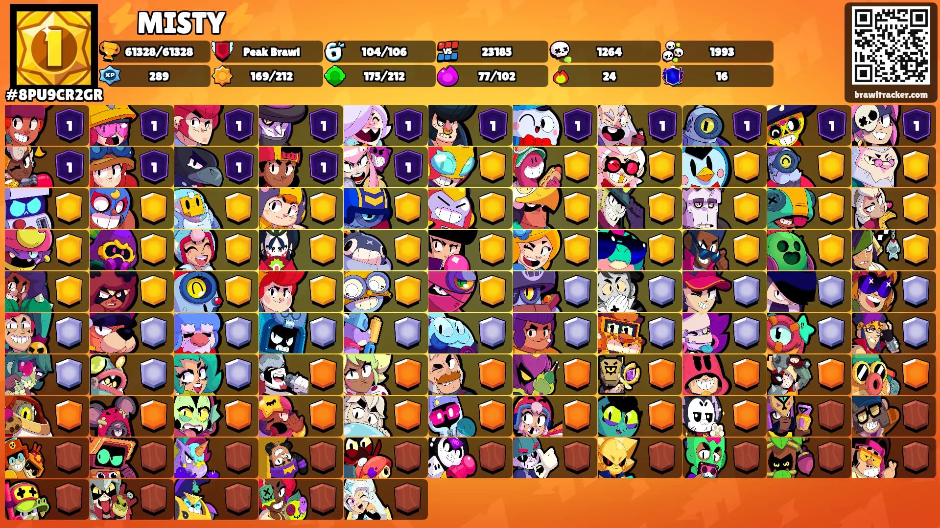 ⚡️MISTY⚡️'s Ranks