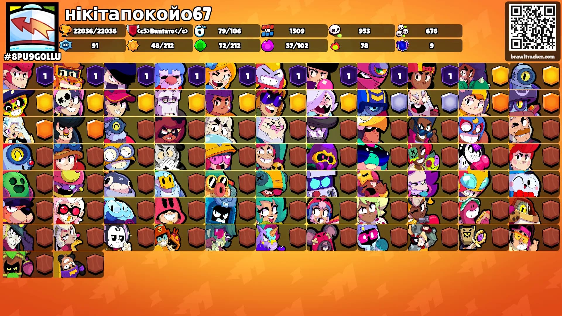 нiкiтапокойо67's Ranks